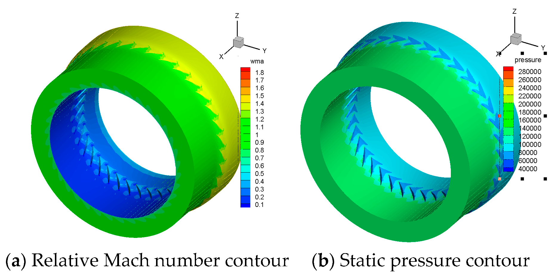 Applsci 10 00072 g013