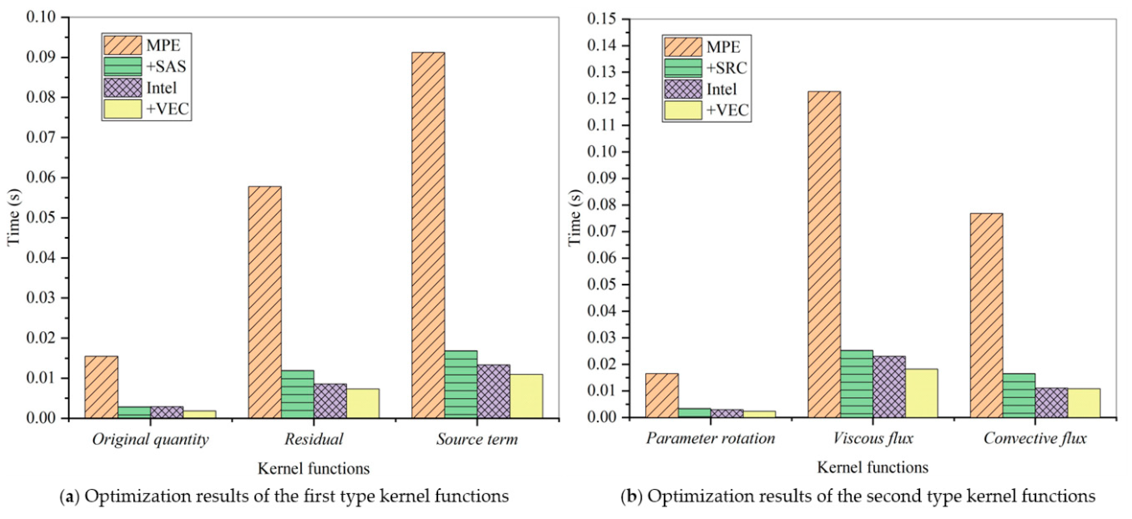 Applsci 10 00072 g016