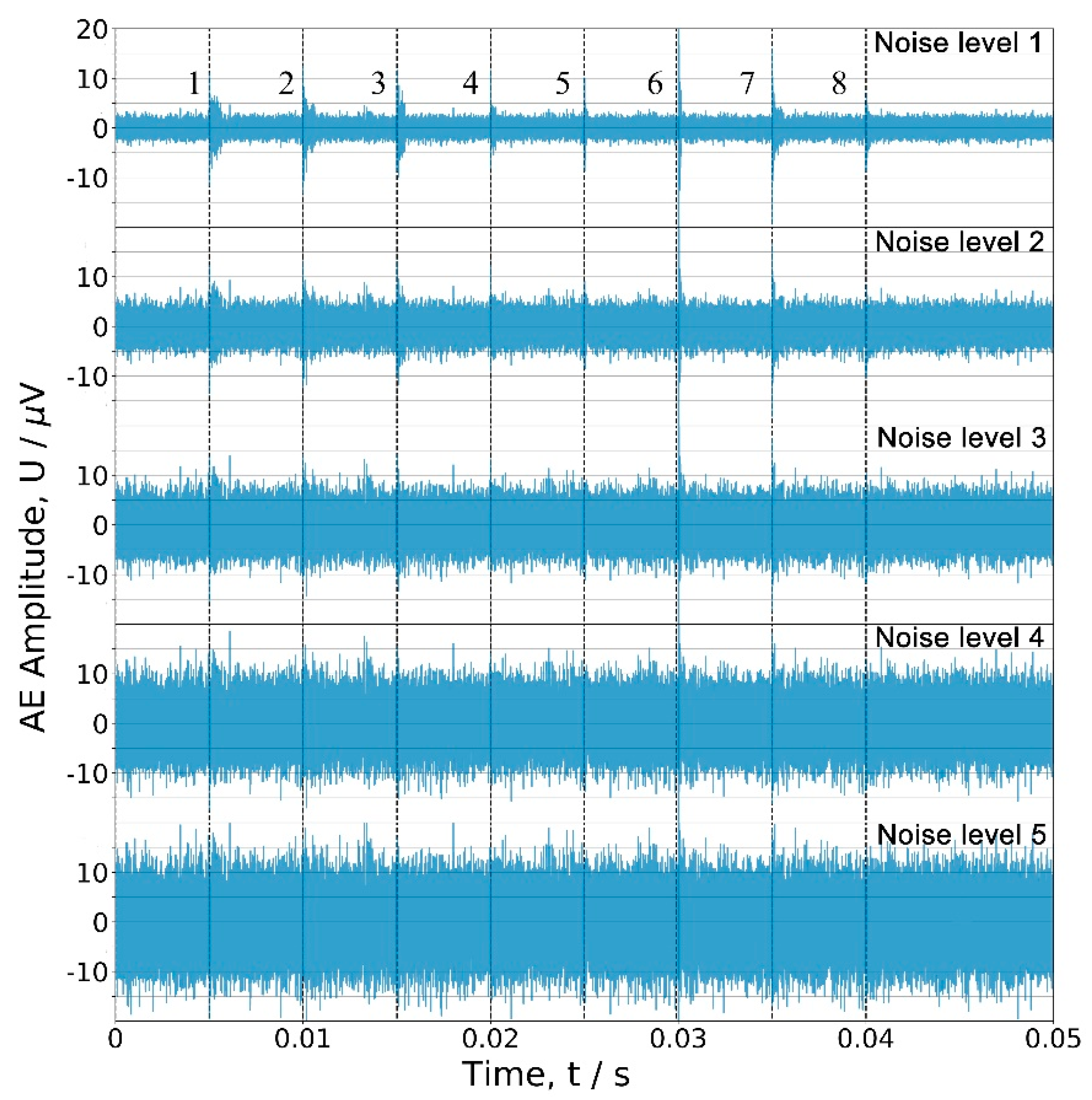 Applsci 10 00073 g003