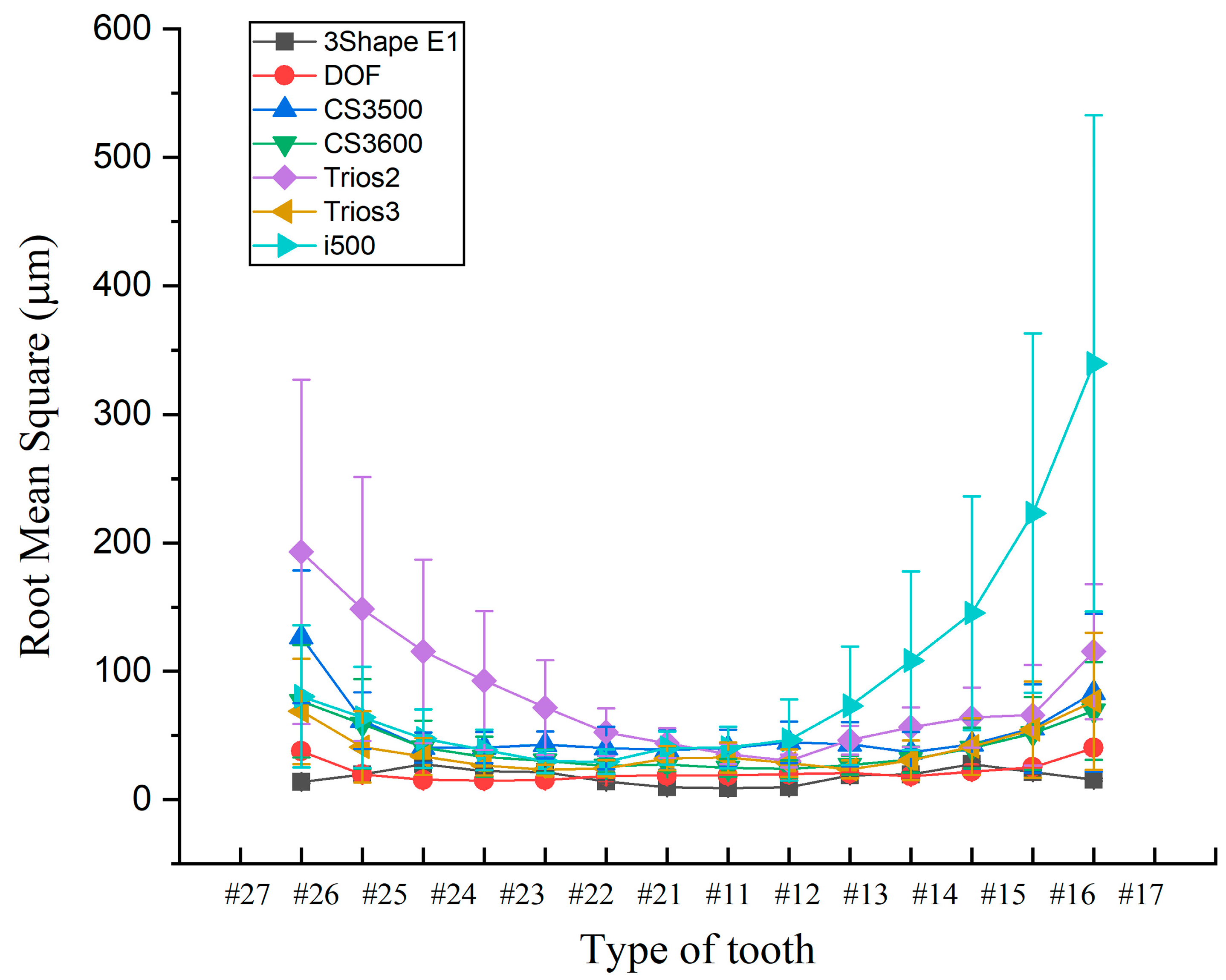 Applsci 10 00074 g003 Applsci 10 00074 g003