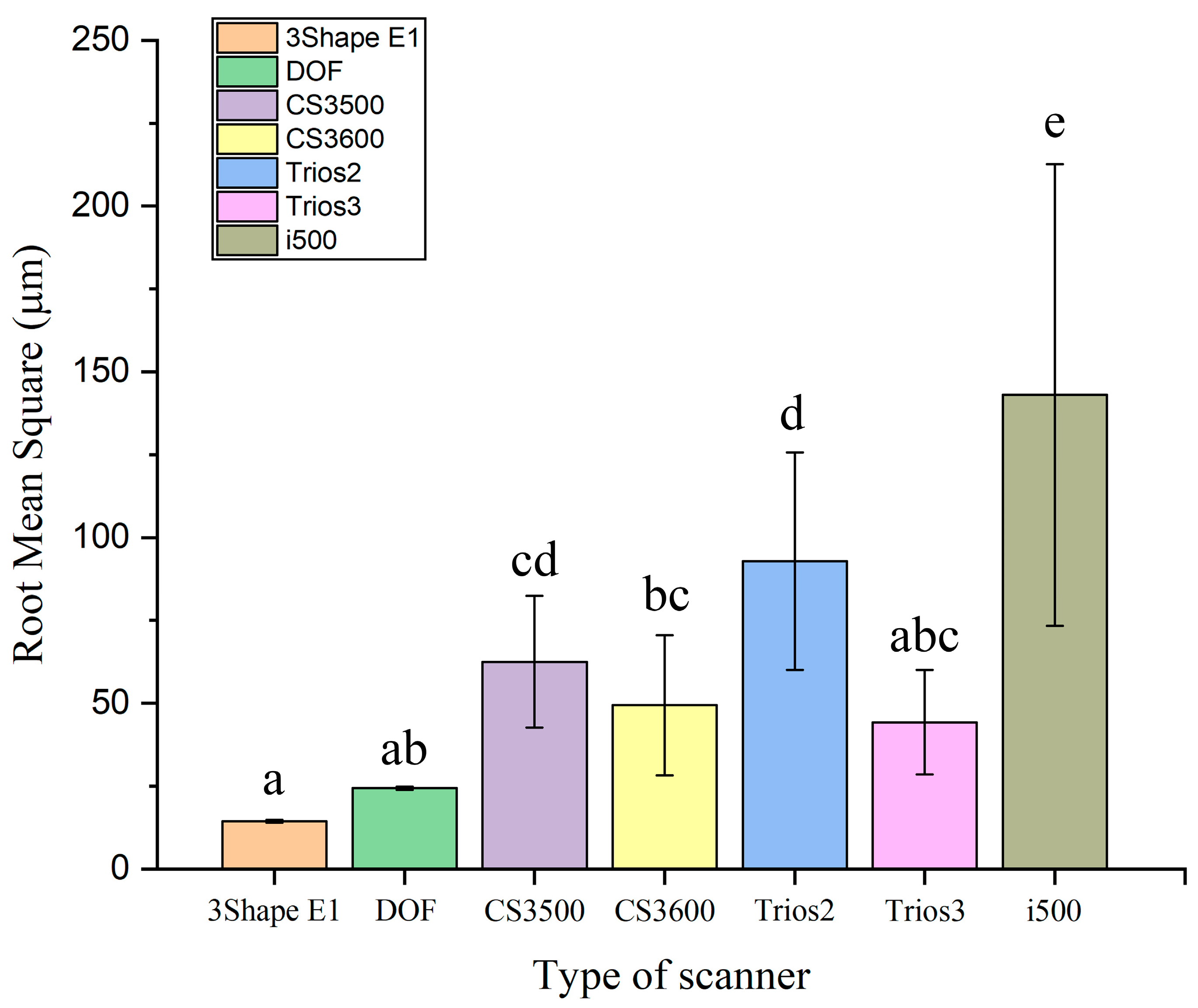 Applsci 10 00074 g005 Applsci 10 00074 g005