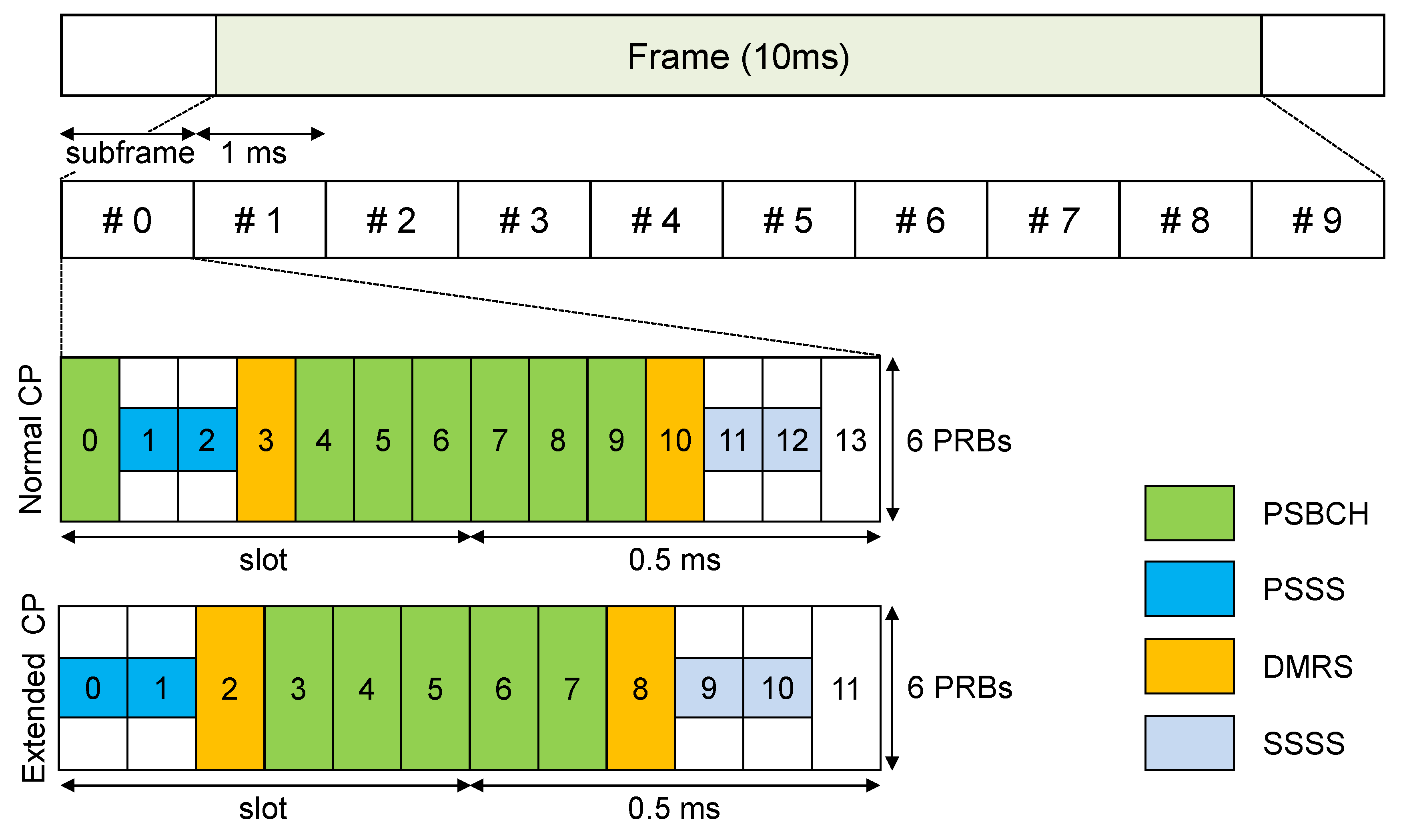 Applsci 10 00077 g001 Applsci 10 00077 g001