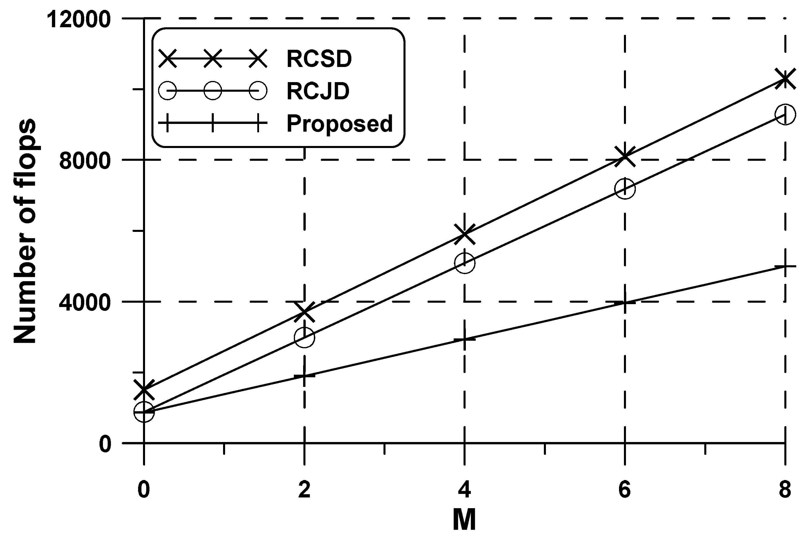 Applsci 10 00077 g002 Applsci 10 00077 g002