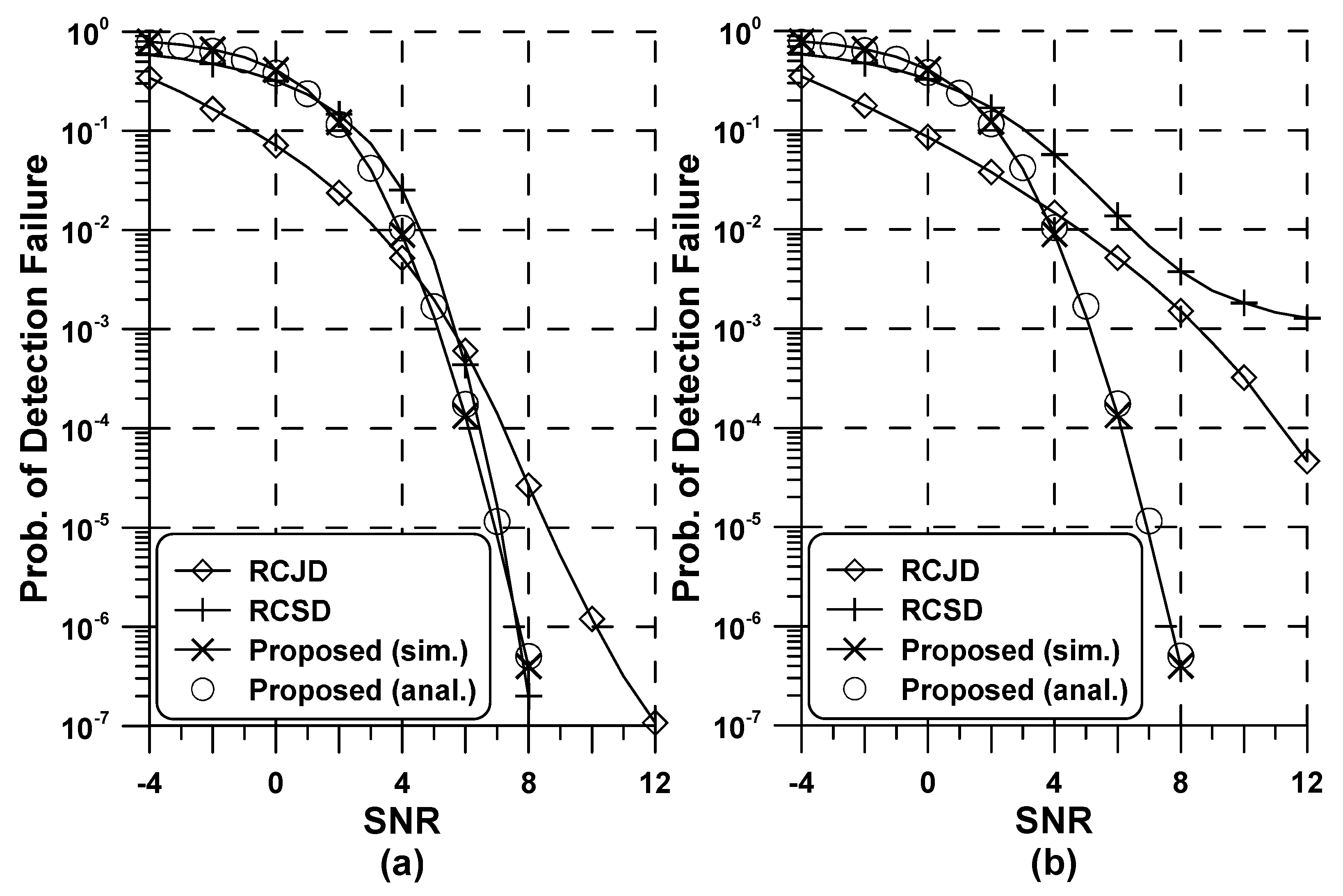 Applsci 10 00077 g003 Applsci 10 00077 g003