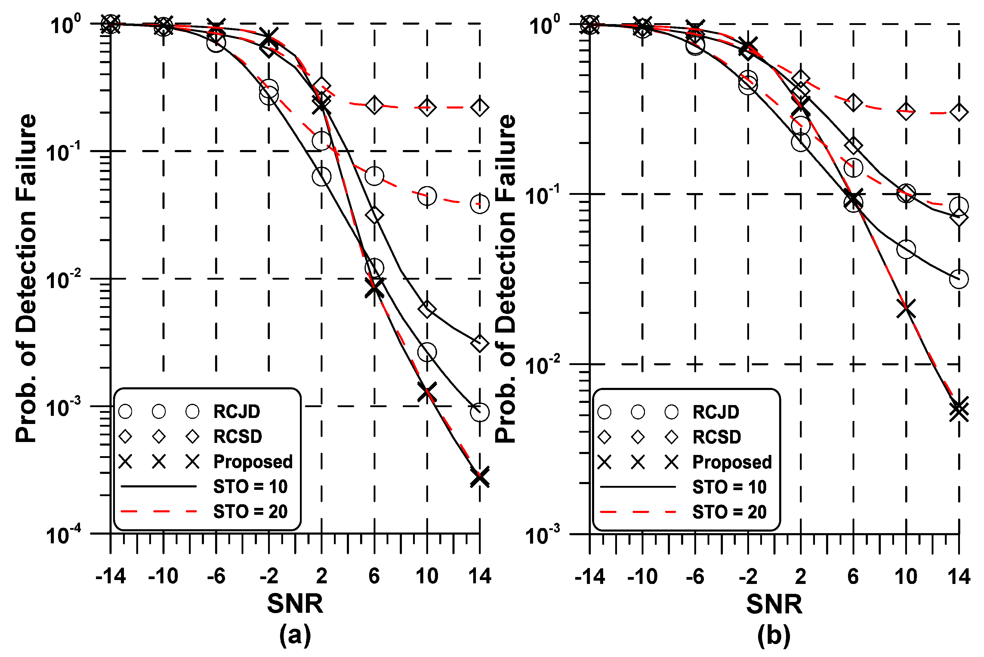 Applsci 10 00077 g004 Applsci 10 00077 g004