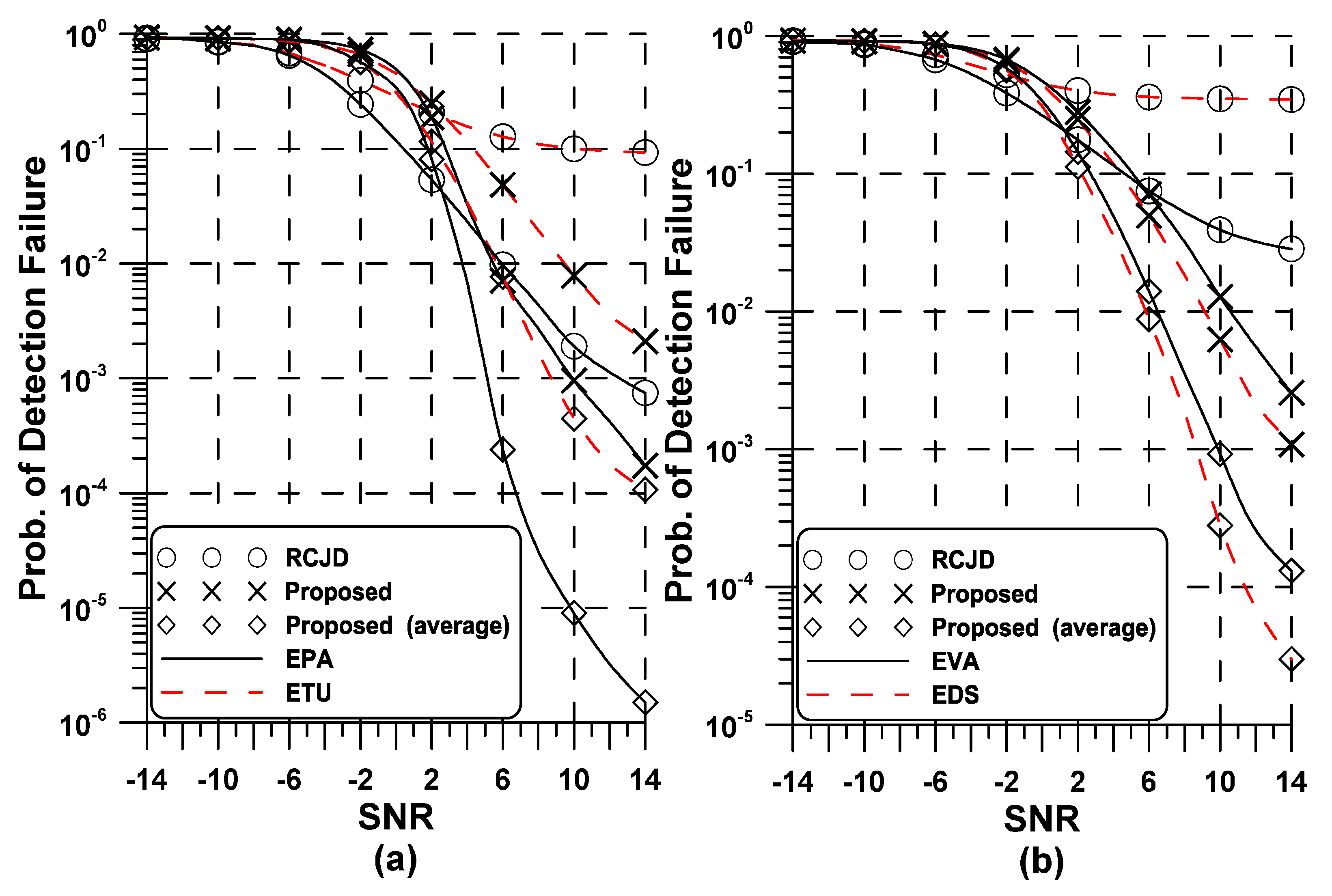 Applsci 10 00077 g006 Applsci 10 00077 g006