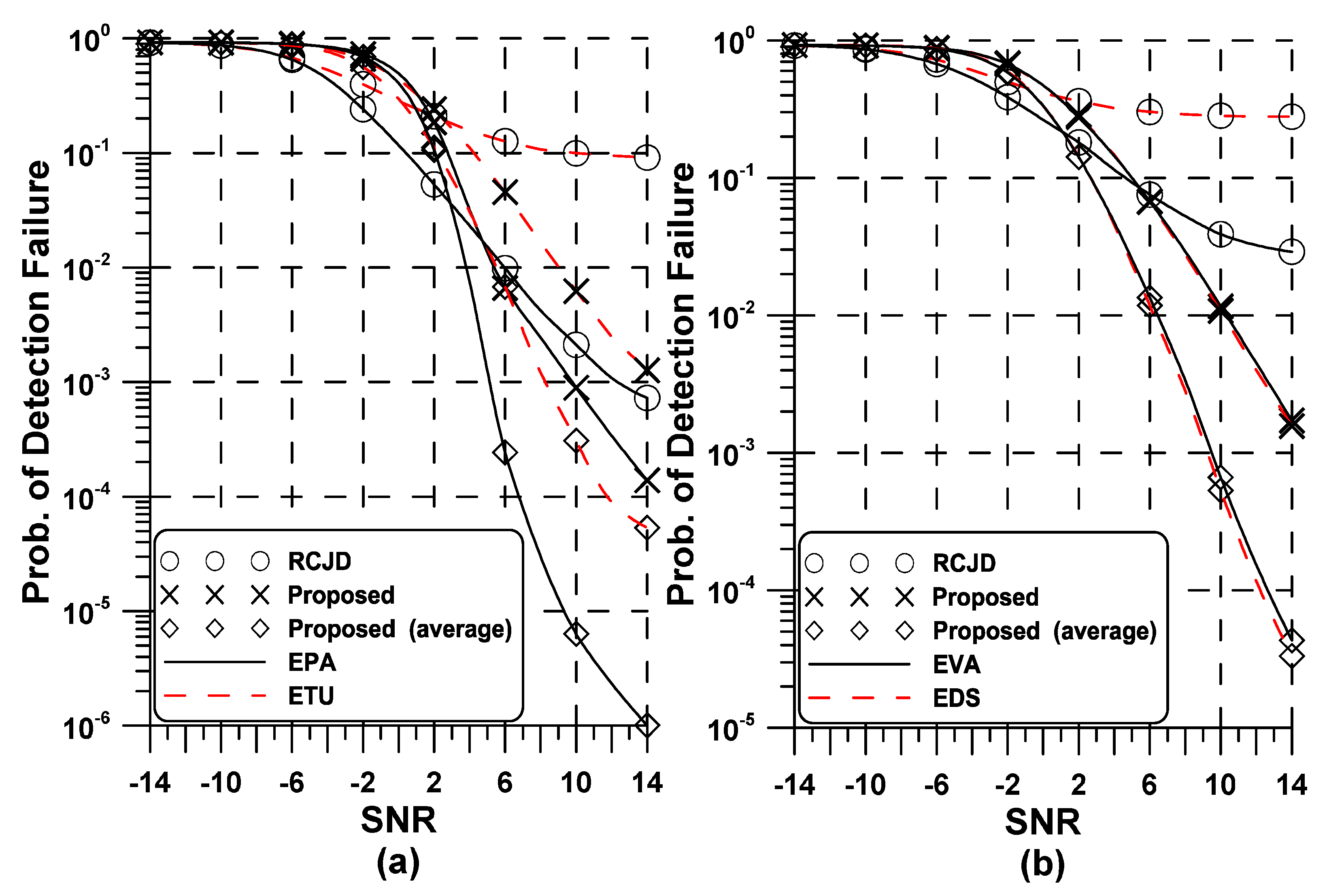 Applsci 10 00077 g007 Applsci 10 00077 g007