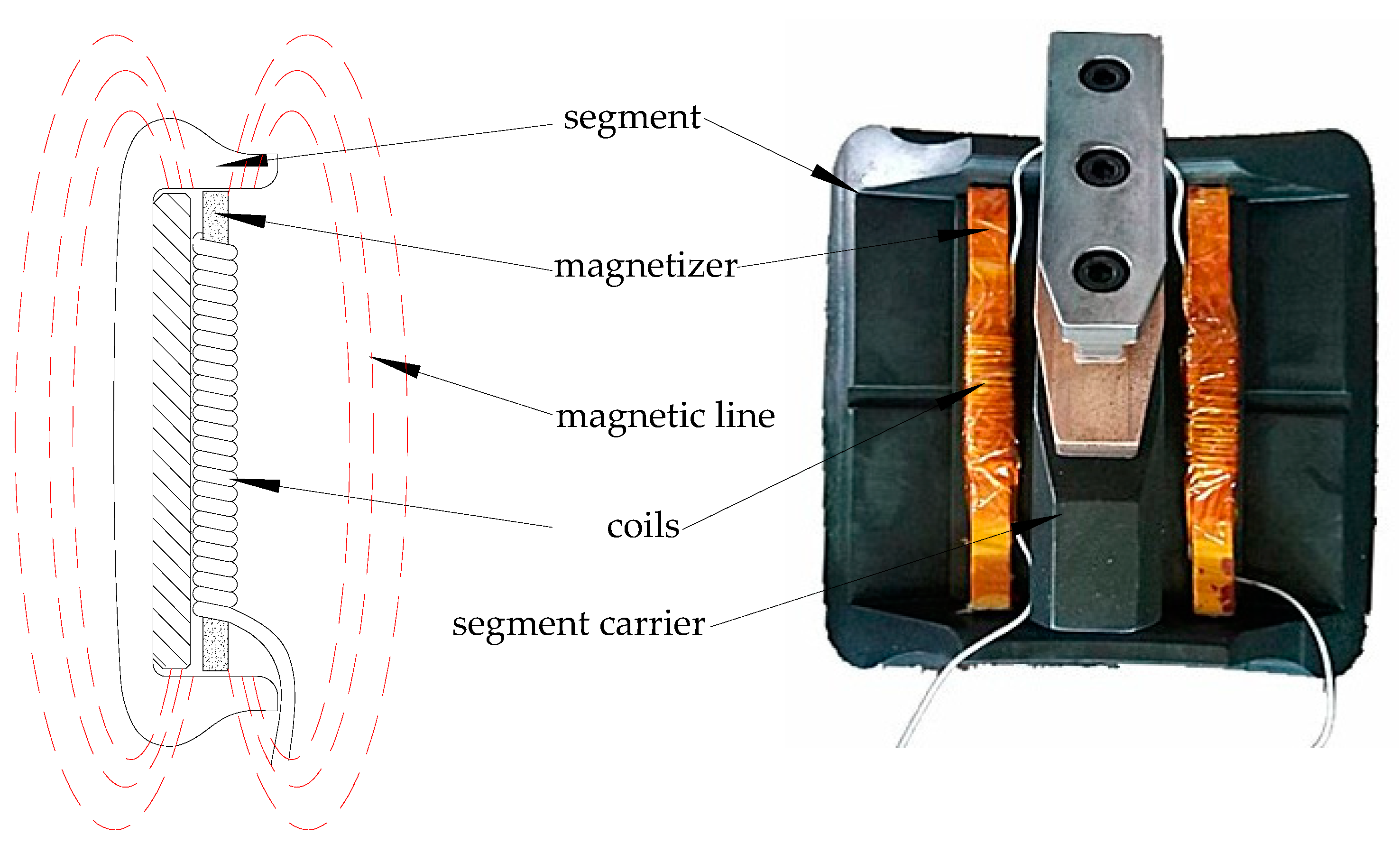 Applsci 10 00079 g003 Applsci 10 00079 g003