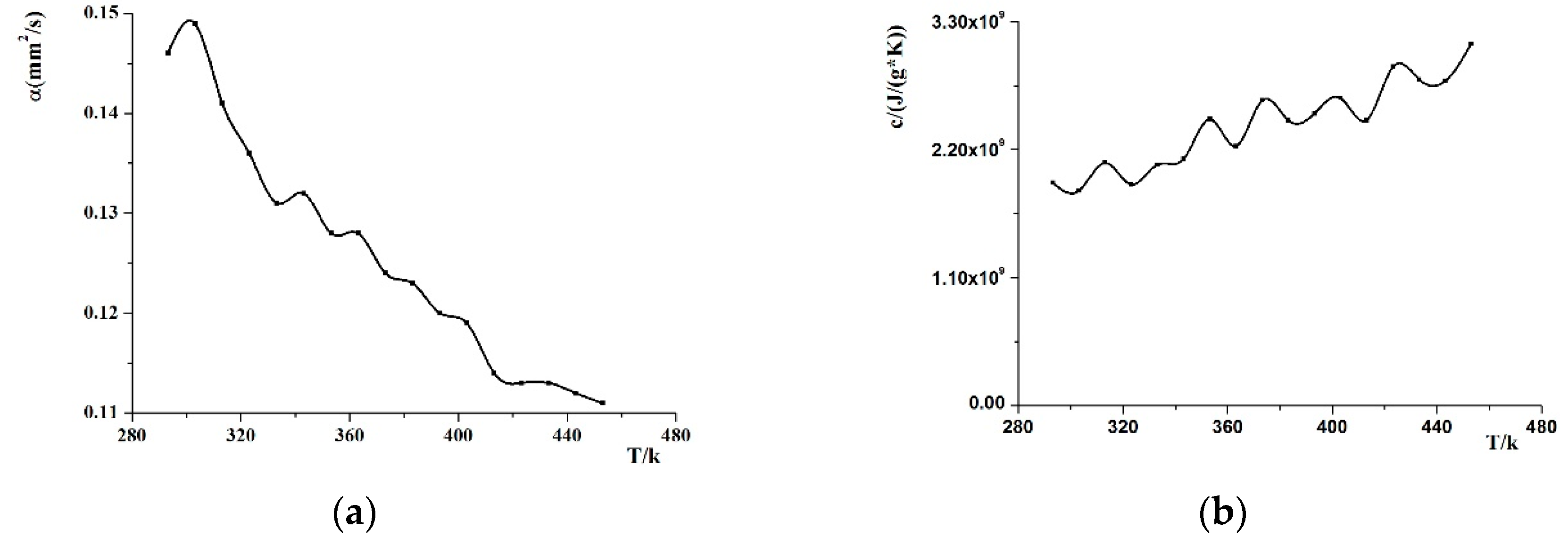 Applsci 10 00079 g004 Applsci 10 00079 g004