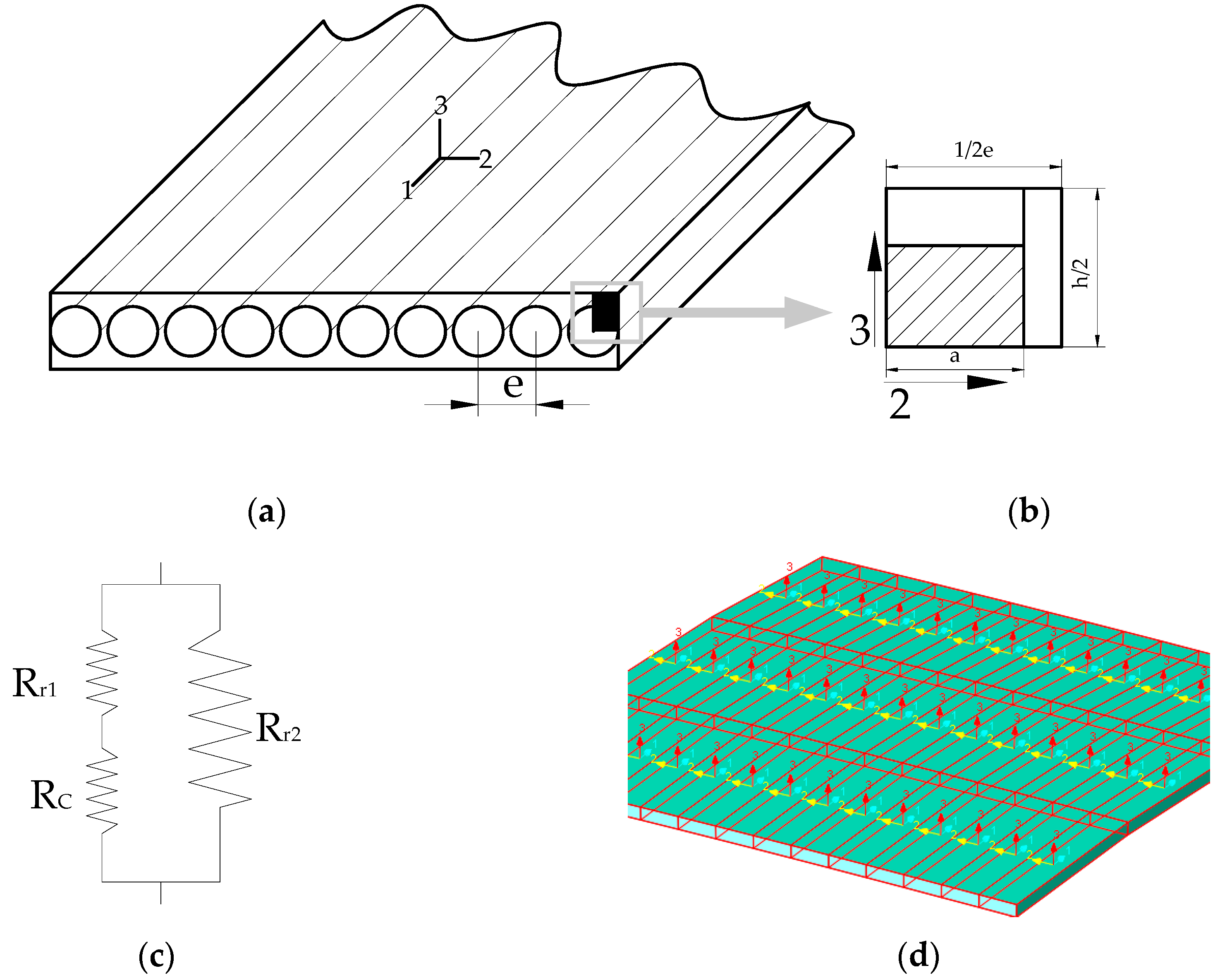 Applsci 10 00079 g005 Applsci 10 00079 g005