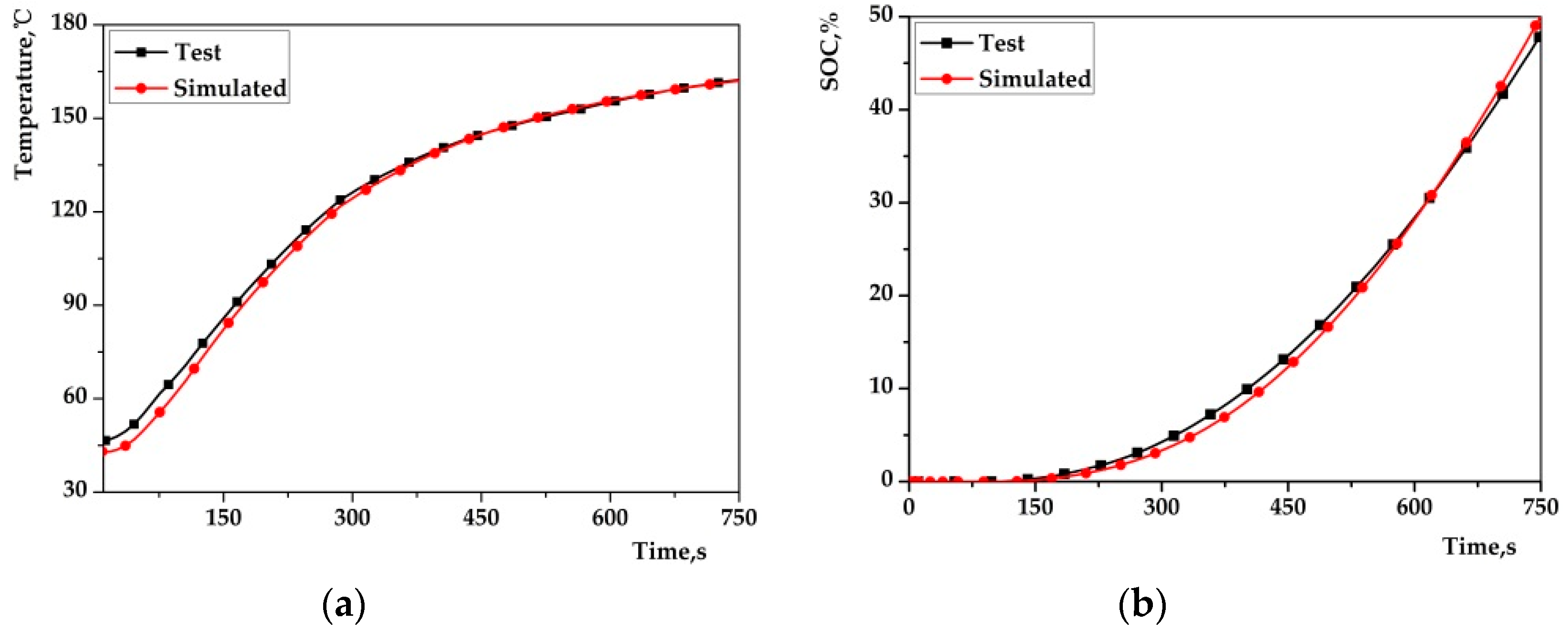 Applsci 10 00079 g008 Applsci 10 00079 g008