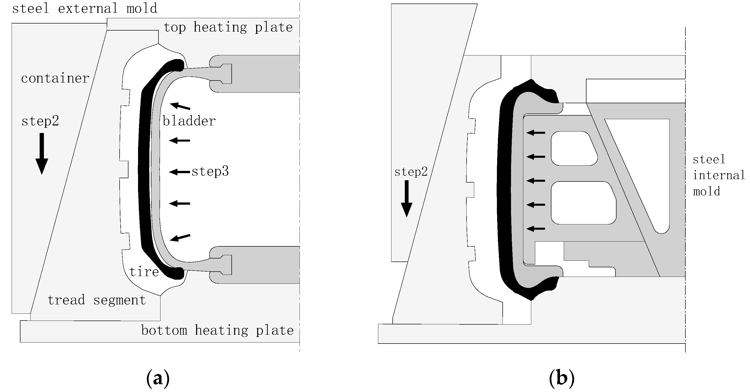 Applsci 10 00079 g009 Applsci 10 00079 g009