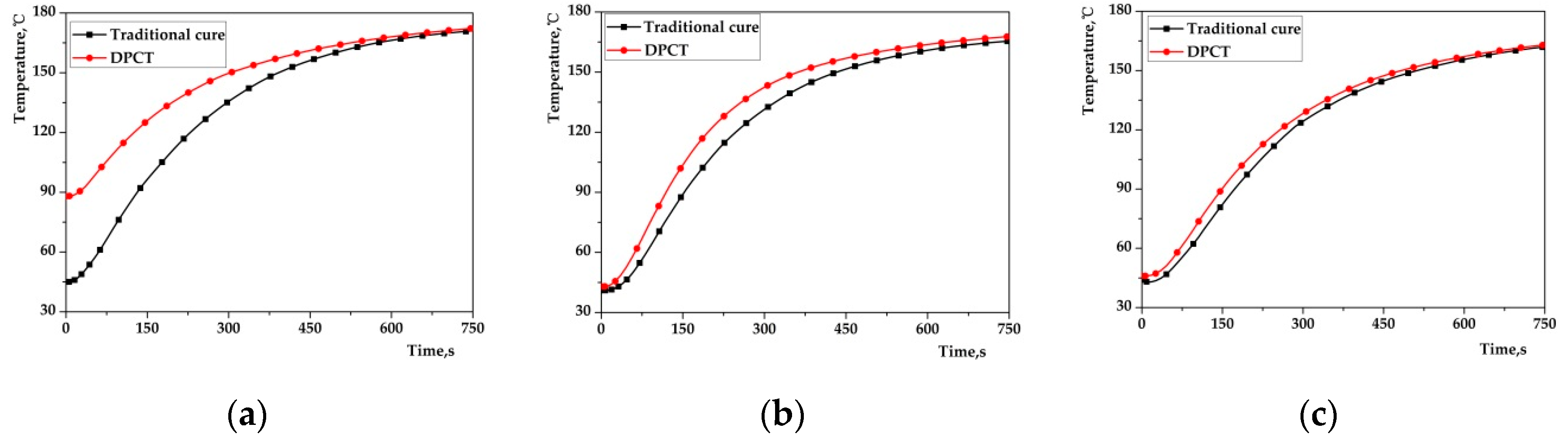 Applsci 10 00079 g010 Applsci 10 00079 g010