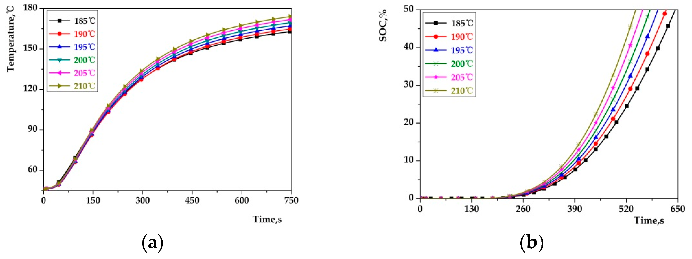 Applsci 10 00079 g011 Applsci 10 00079 g011
