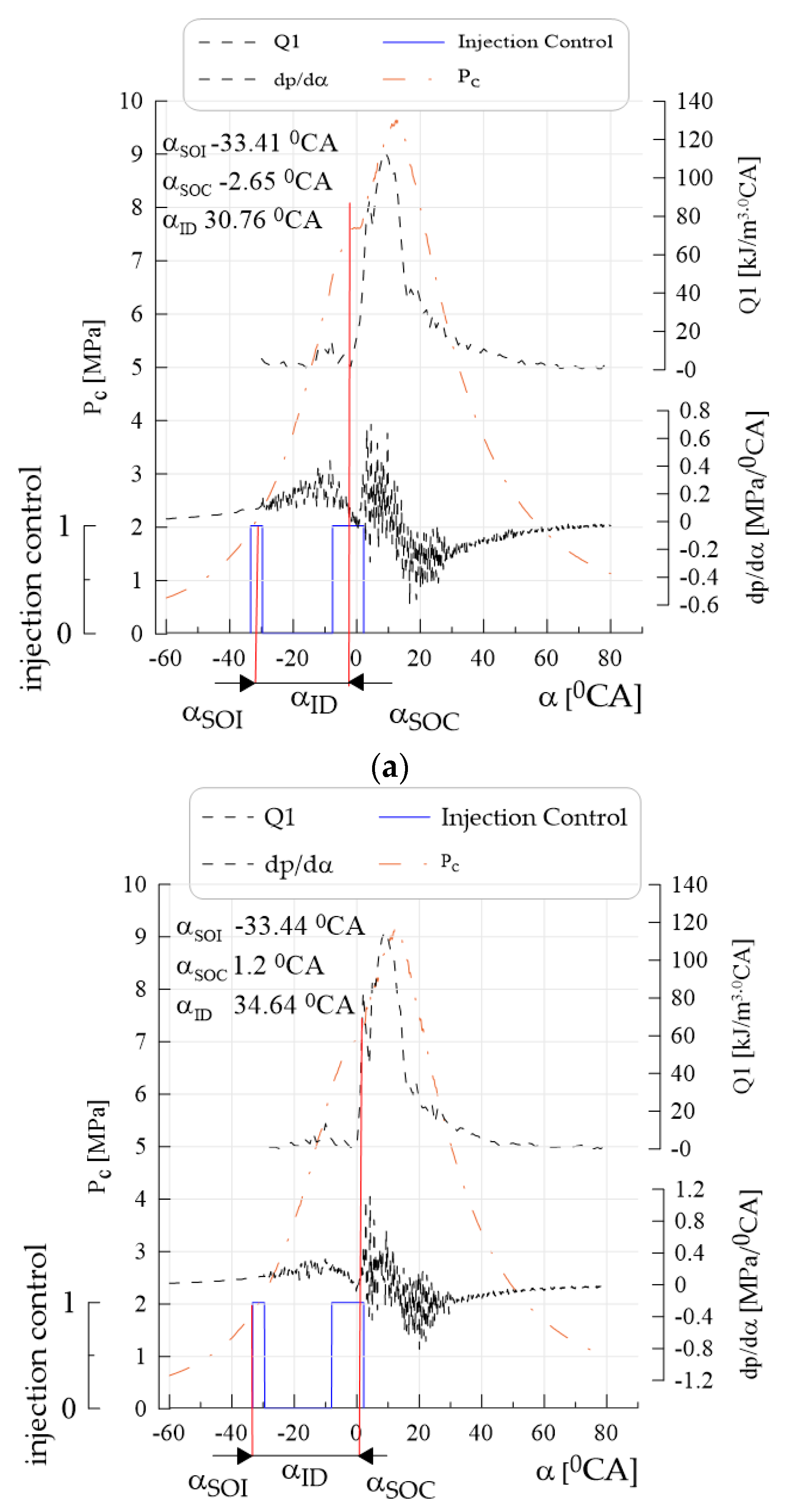 Applsci 10 00080 g006a Applsci 10 00080 g006a