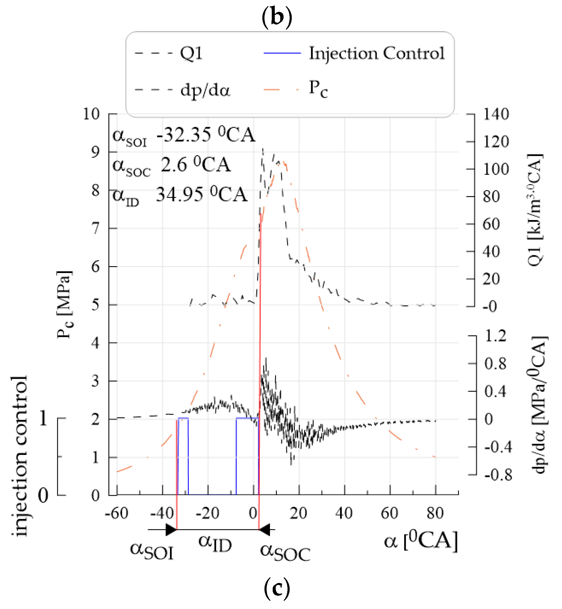 Applsci 10 00080 g006b Applsci 10 00080 g006b