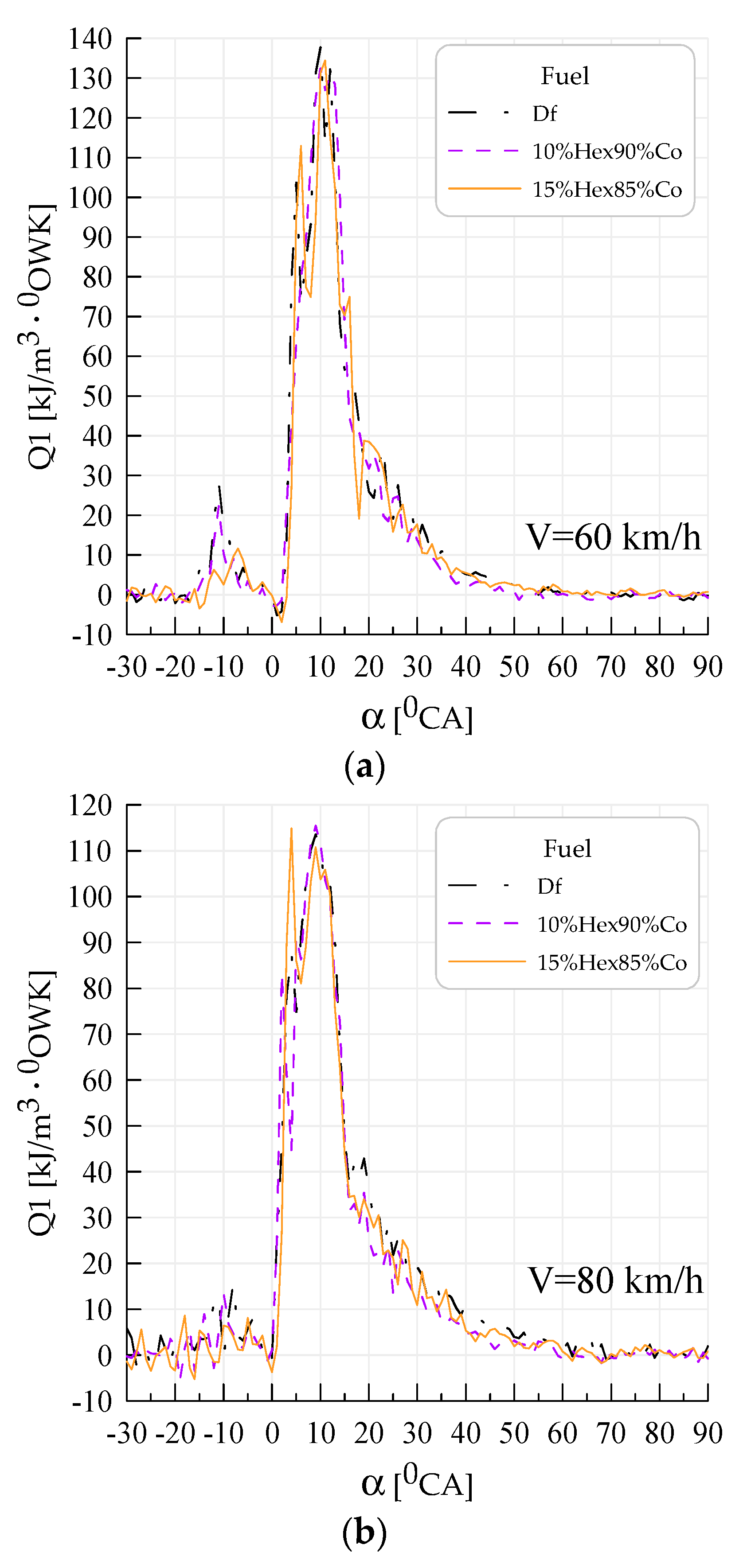Applsci 10 00080 g008 Applsci 10 00080 g008