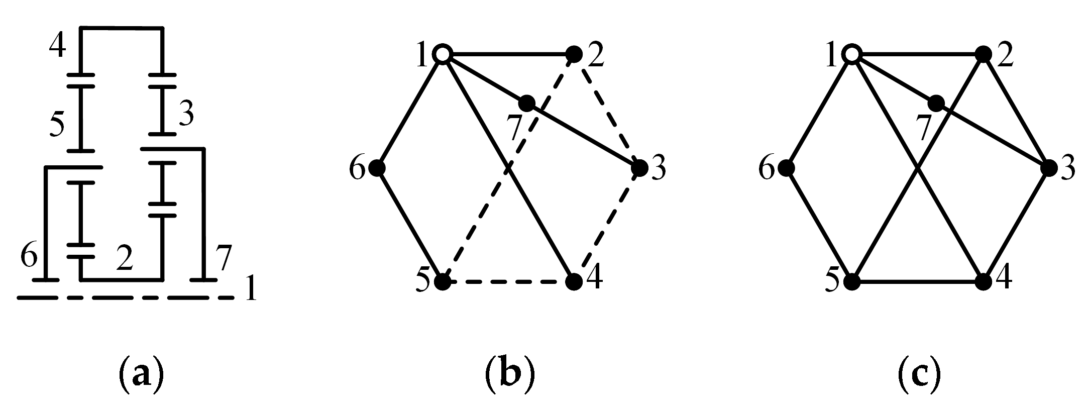 Applsci 10 00082 g002