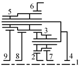 Applsci 10 00082 i027