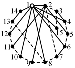 Applsci 10 00082 i066