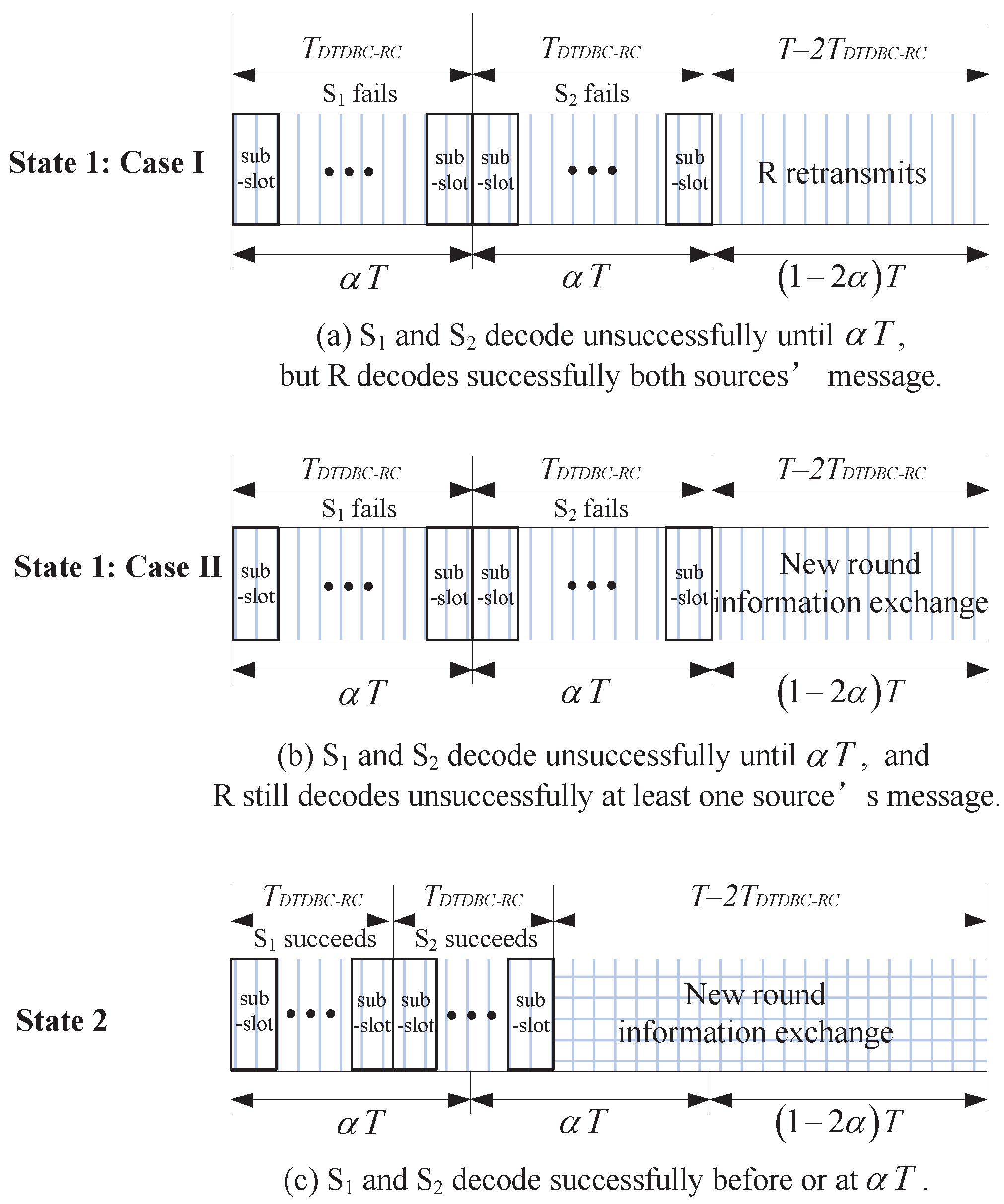 Applsci 10 00086 g002