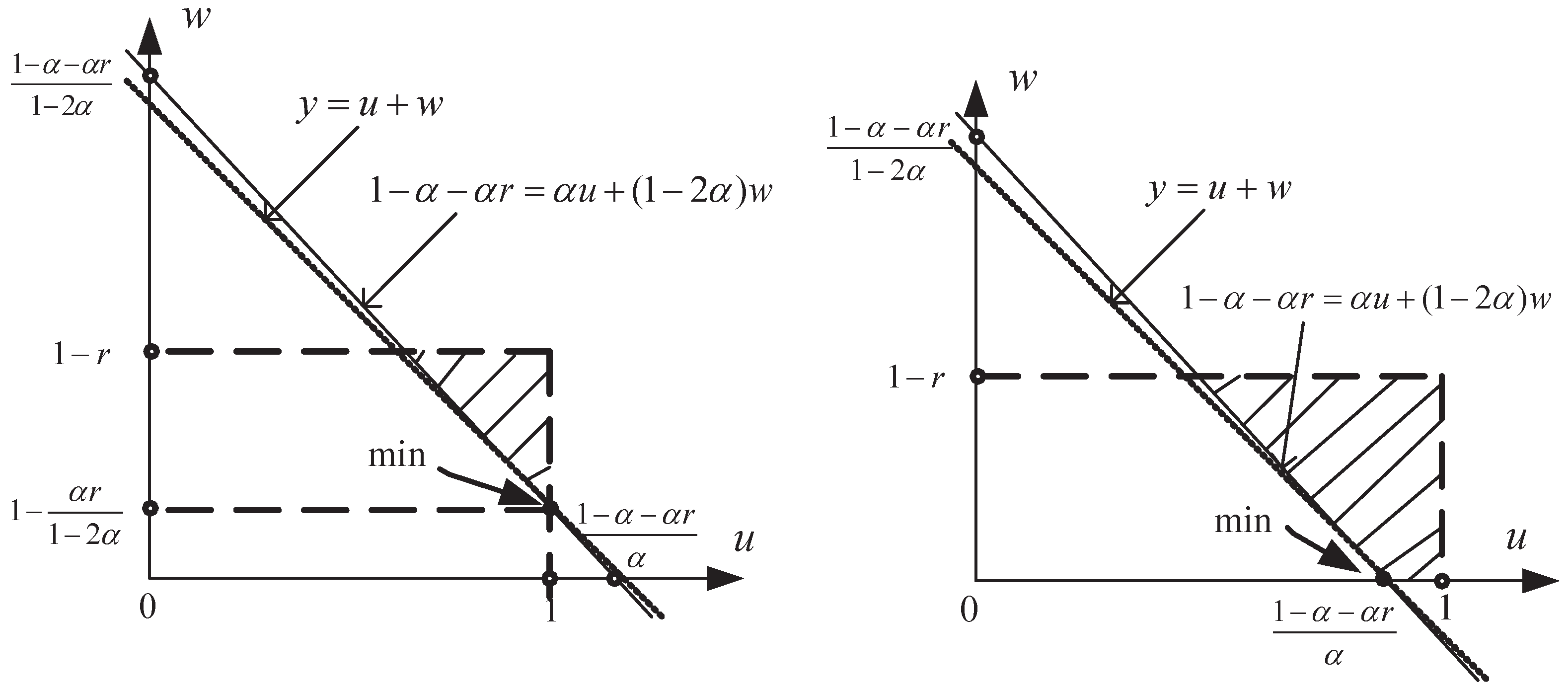 Applsci 10 00086 g003