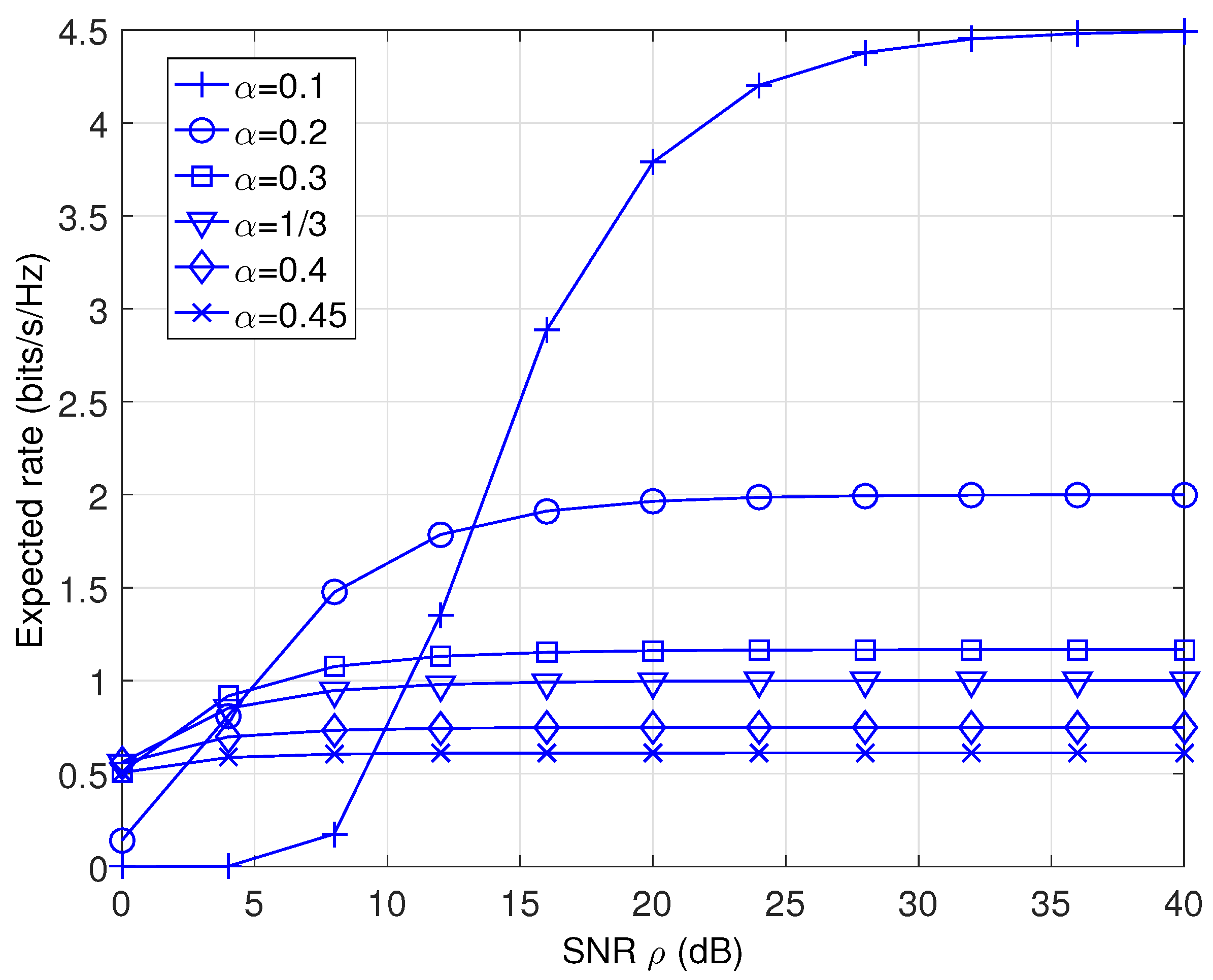 Applsci 10 00086 g005