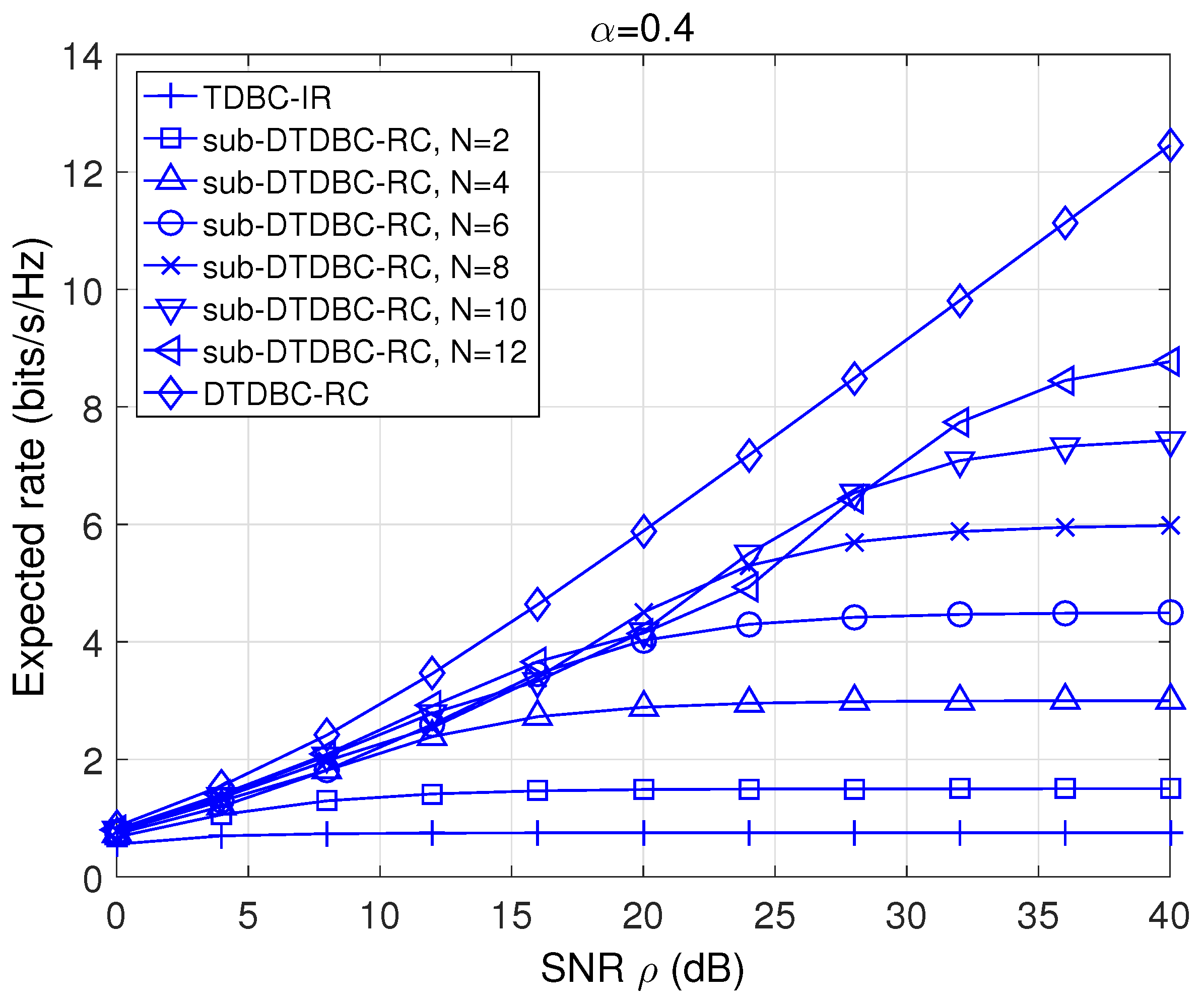 Applsci 10 00086 g007