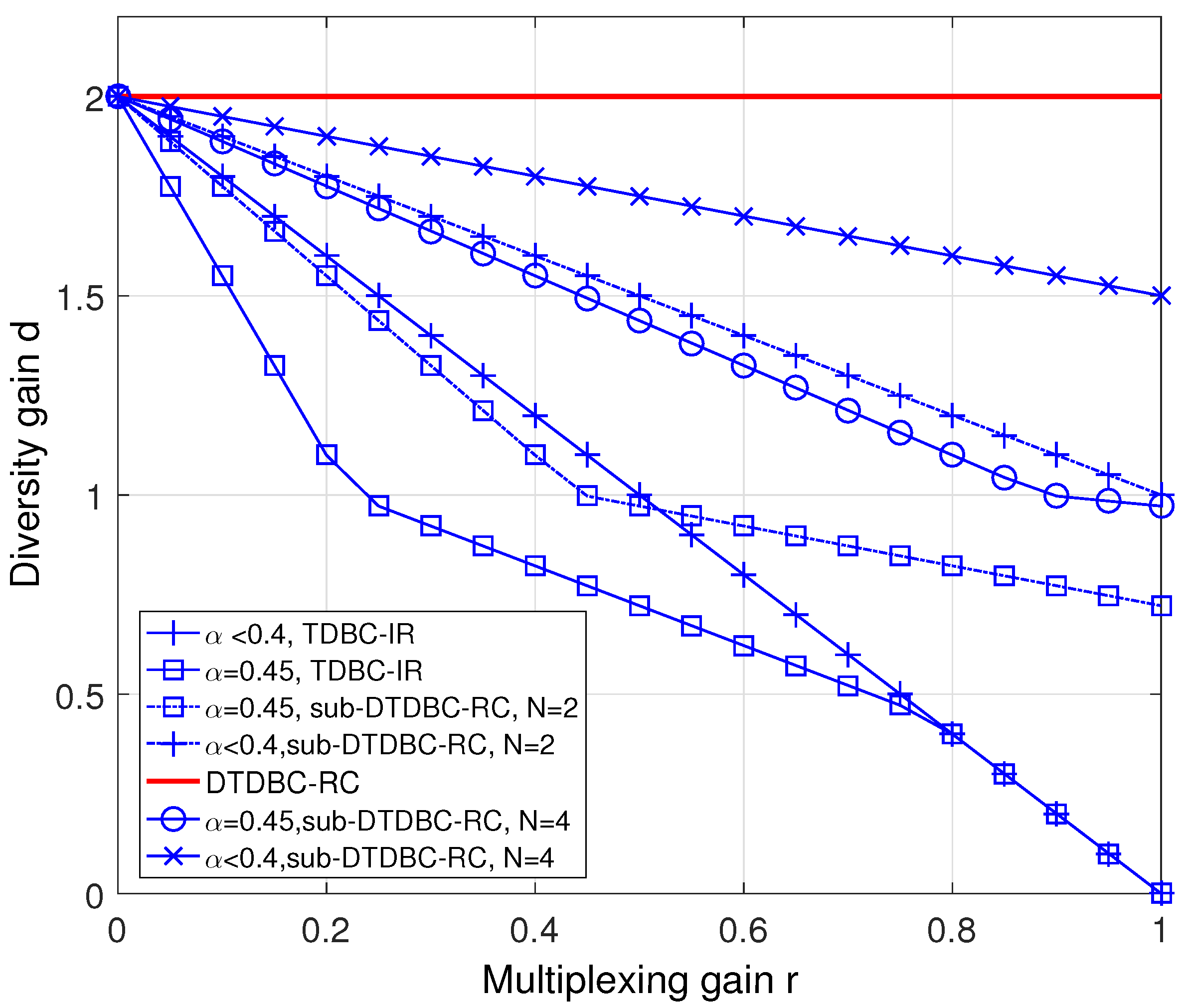 Applsci 10 00086 g008