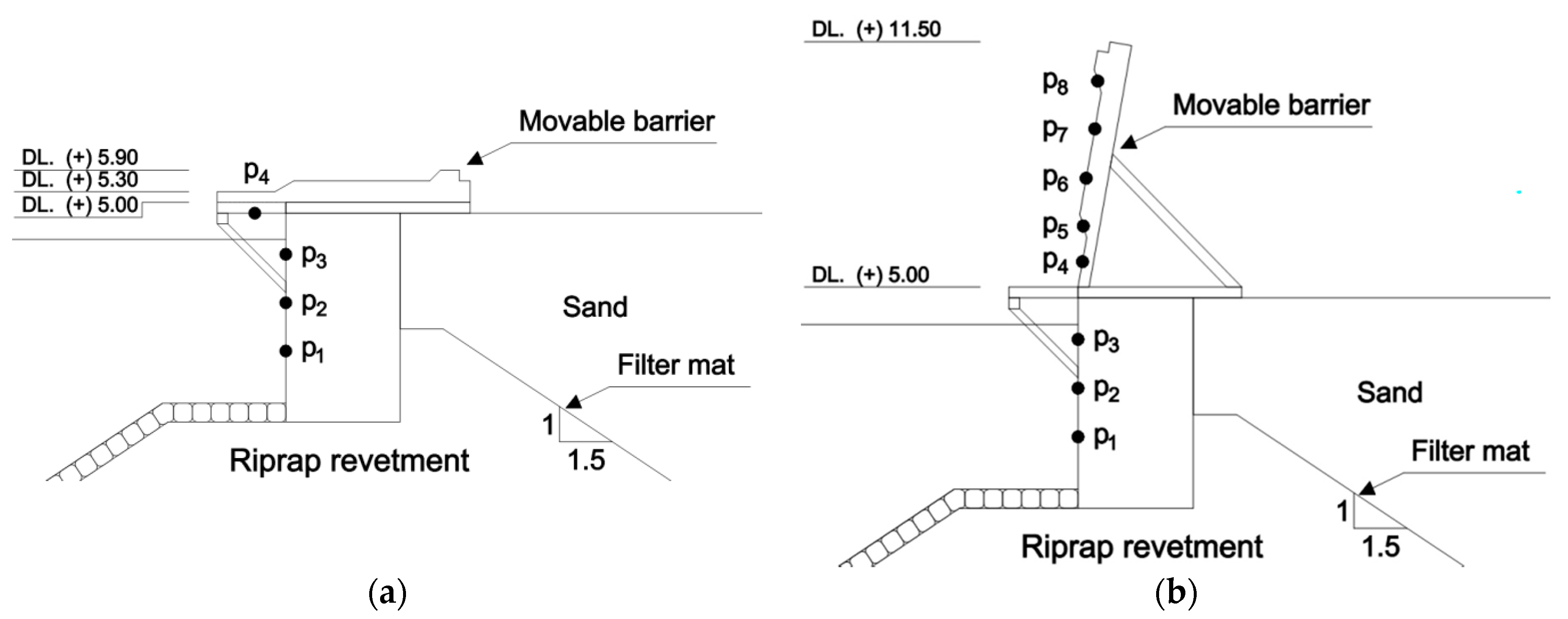 Applsci 10 00089 g005