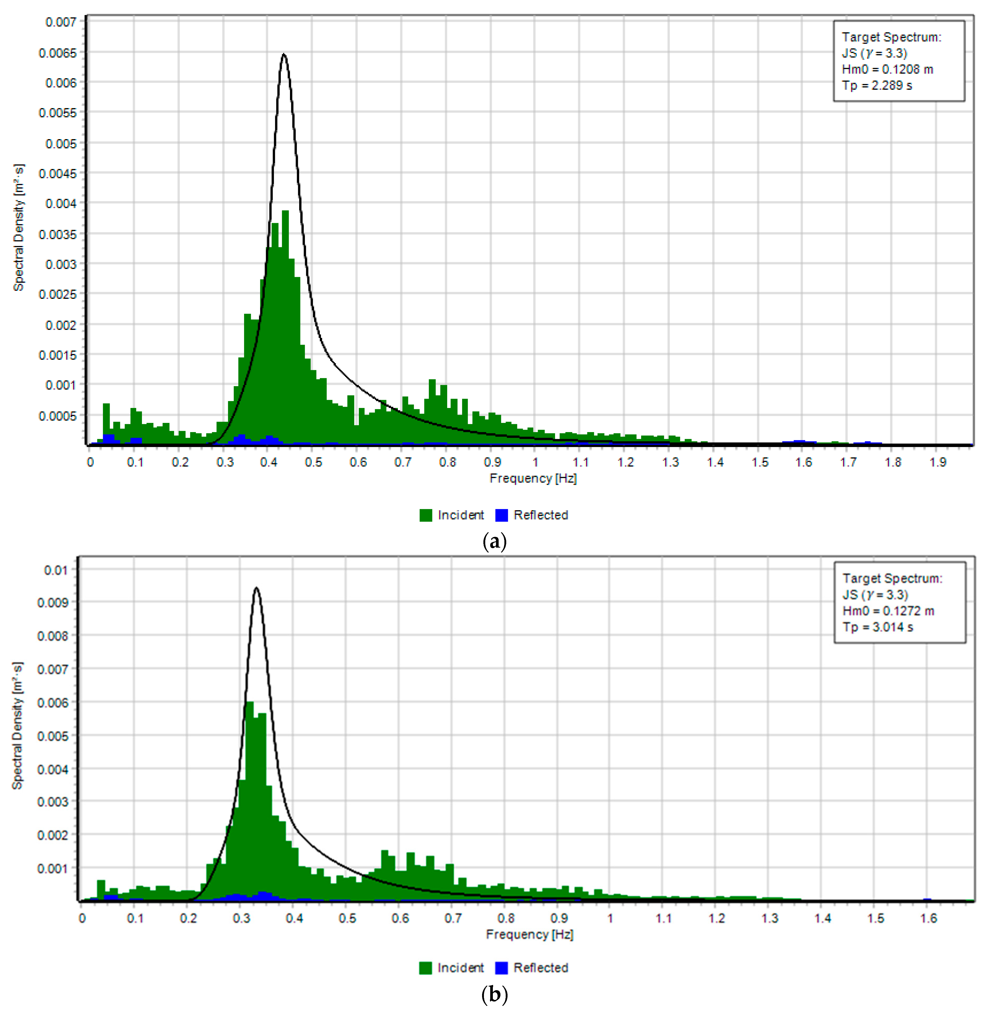 Applsci 10 00089 g006