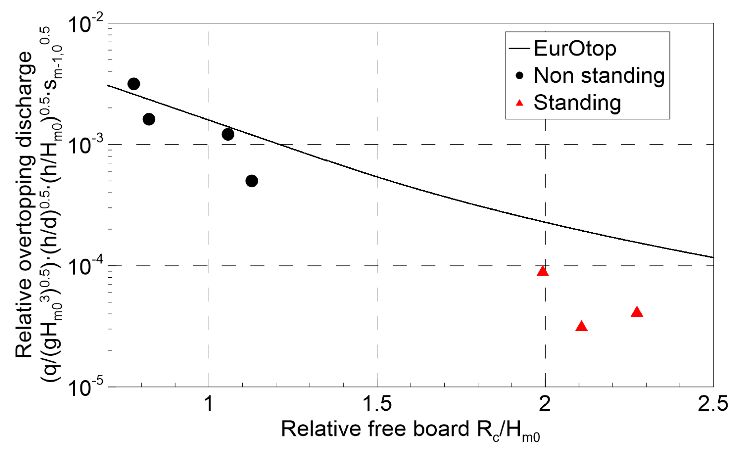 Applsci 10 00089 g009