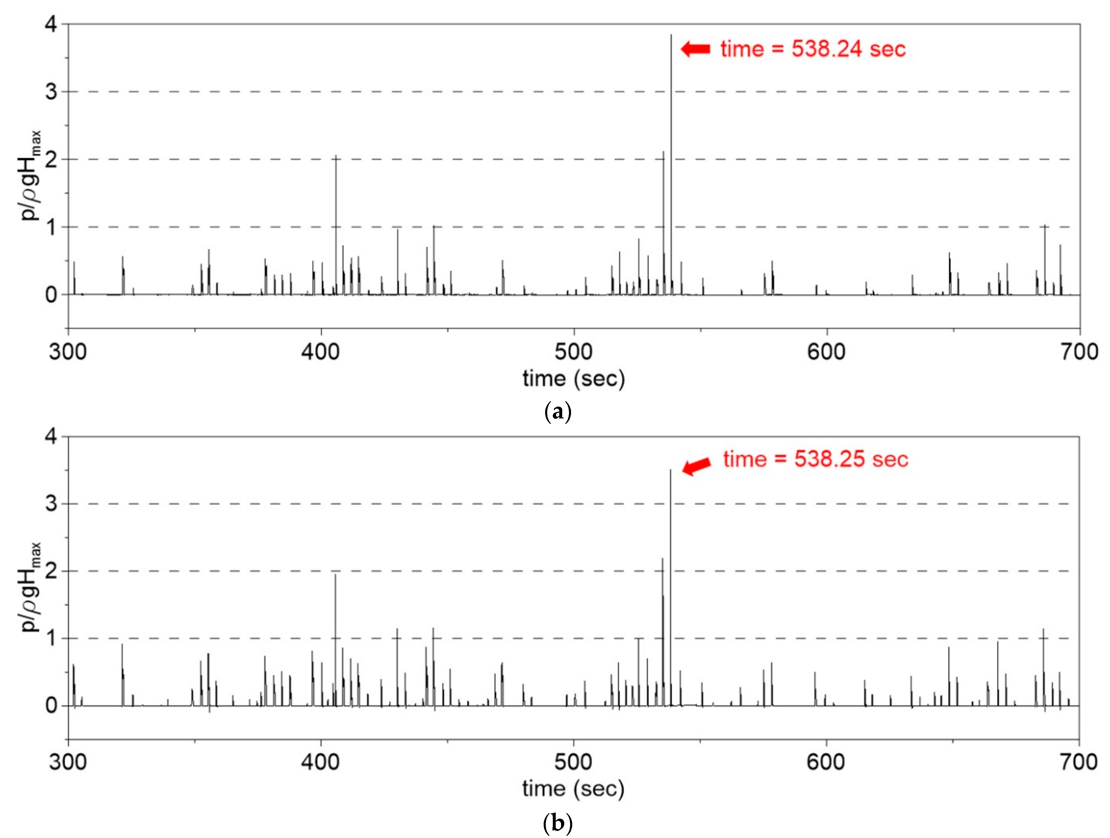 Applsci 10 00089 g011