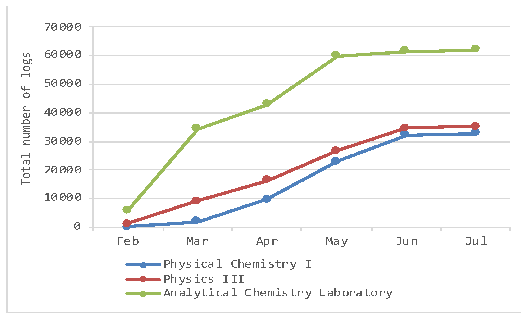 Applsci 10 00090 g002 Applsci 10 00090 g002