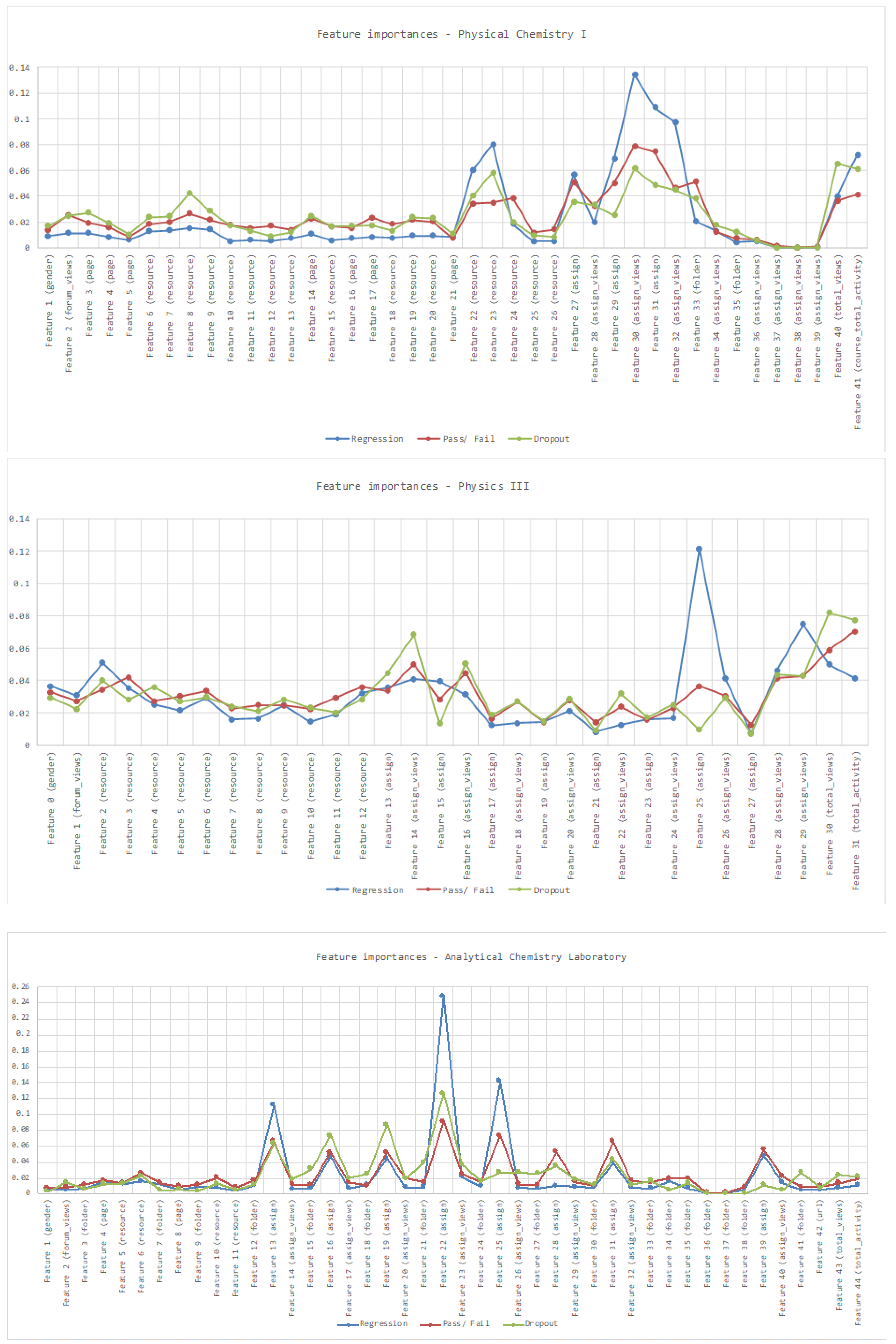 Applsci 10 00090 g003 Applsci 10 00090 g003