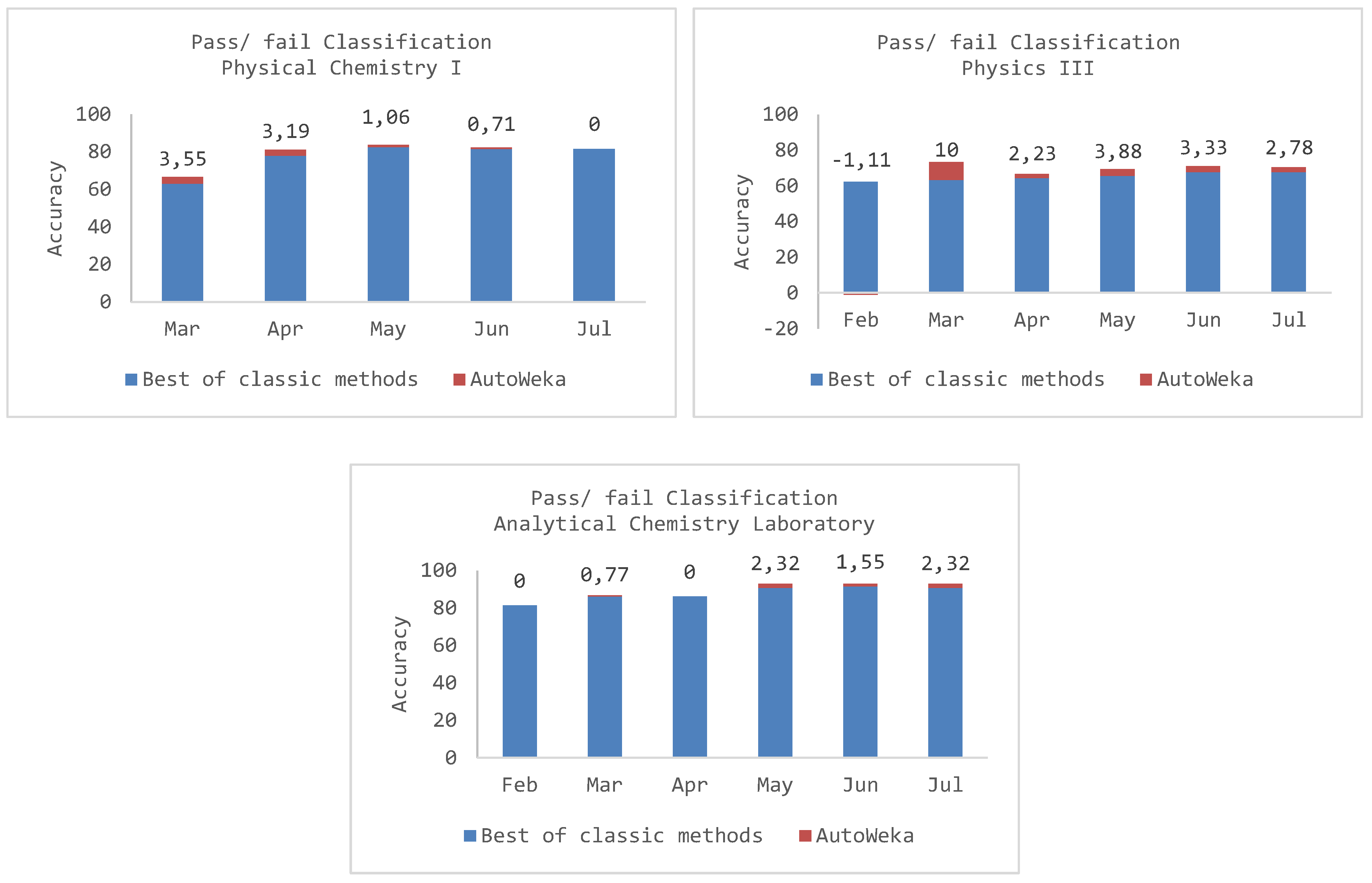Applsci 10 00090 g004 Applsci 10 00090 g004
