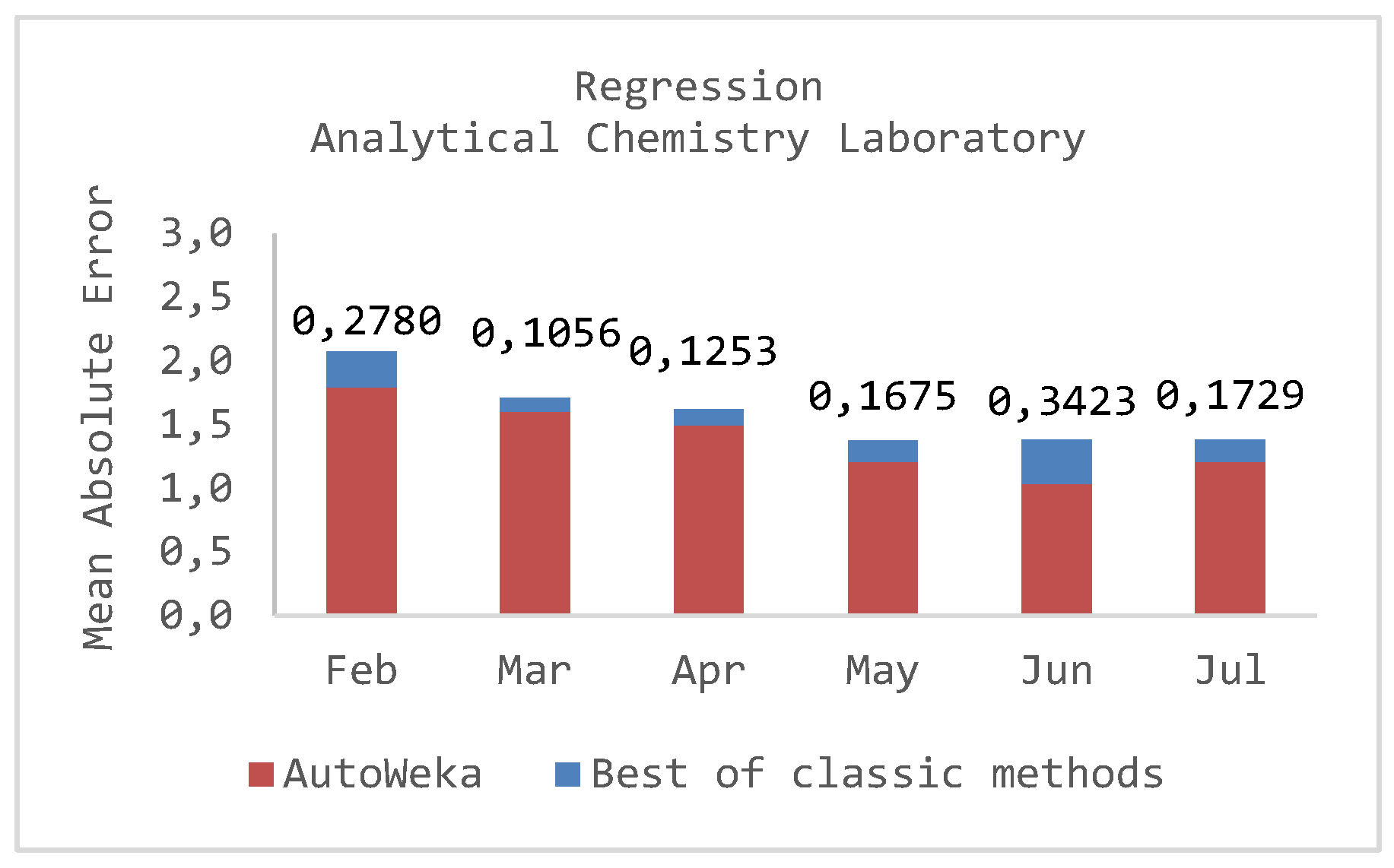 Applsci 10 00090 g005b Applsci 10 00090 g005b