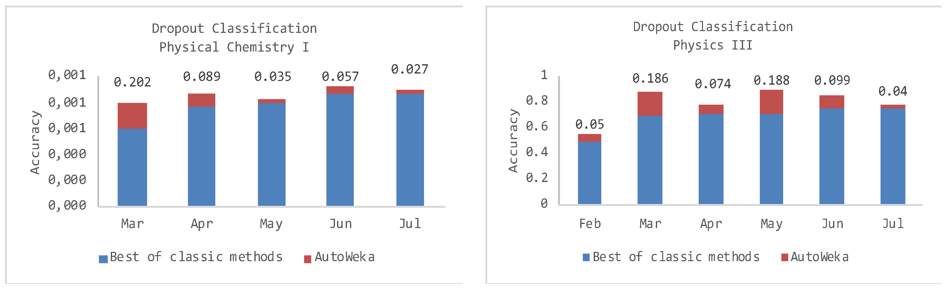 Applsci 10 00090 g006 Applsci 10 00090 g006