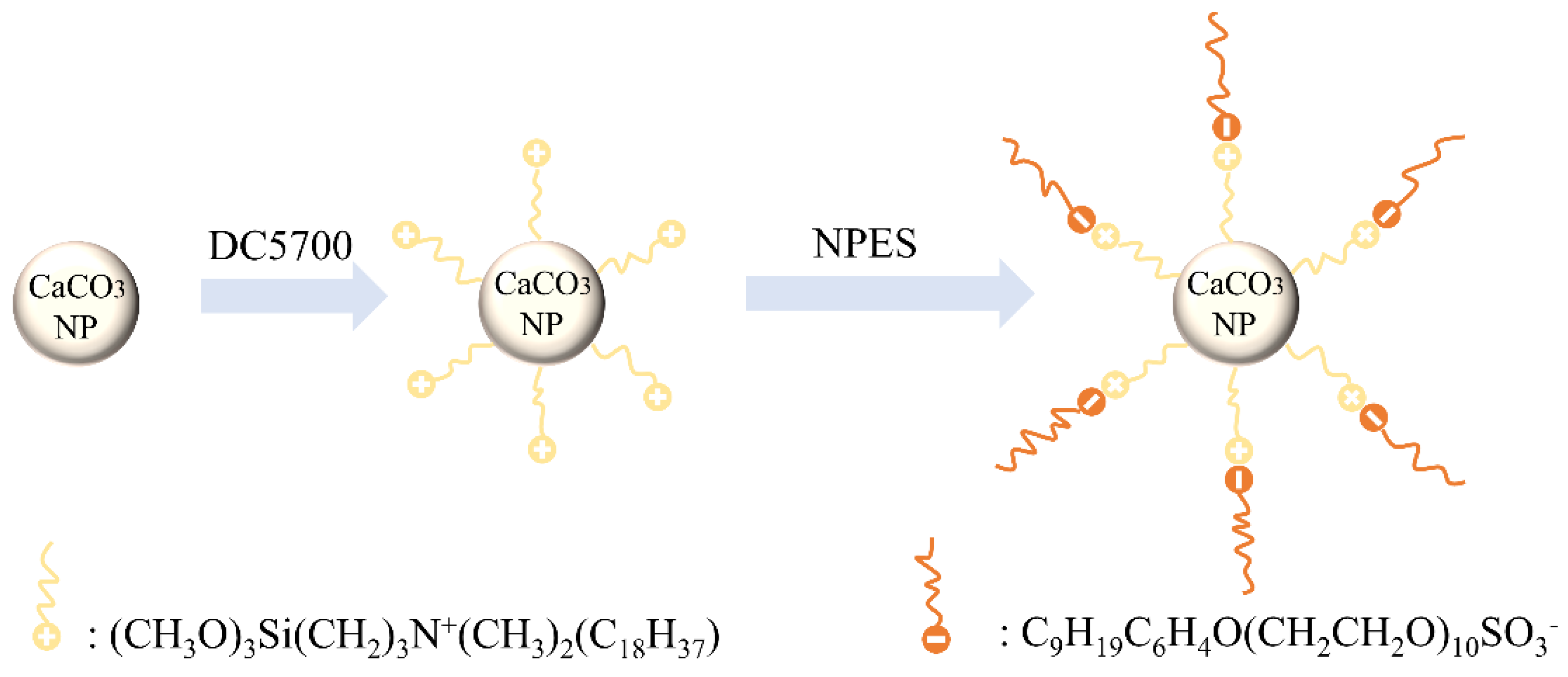 Applsci 10 00091 g001