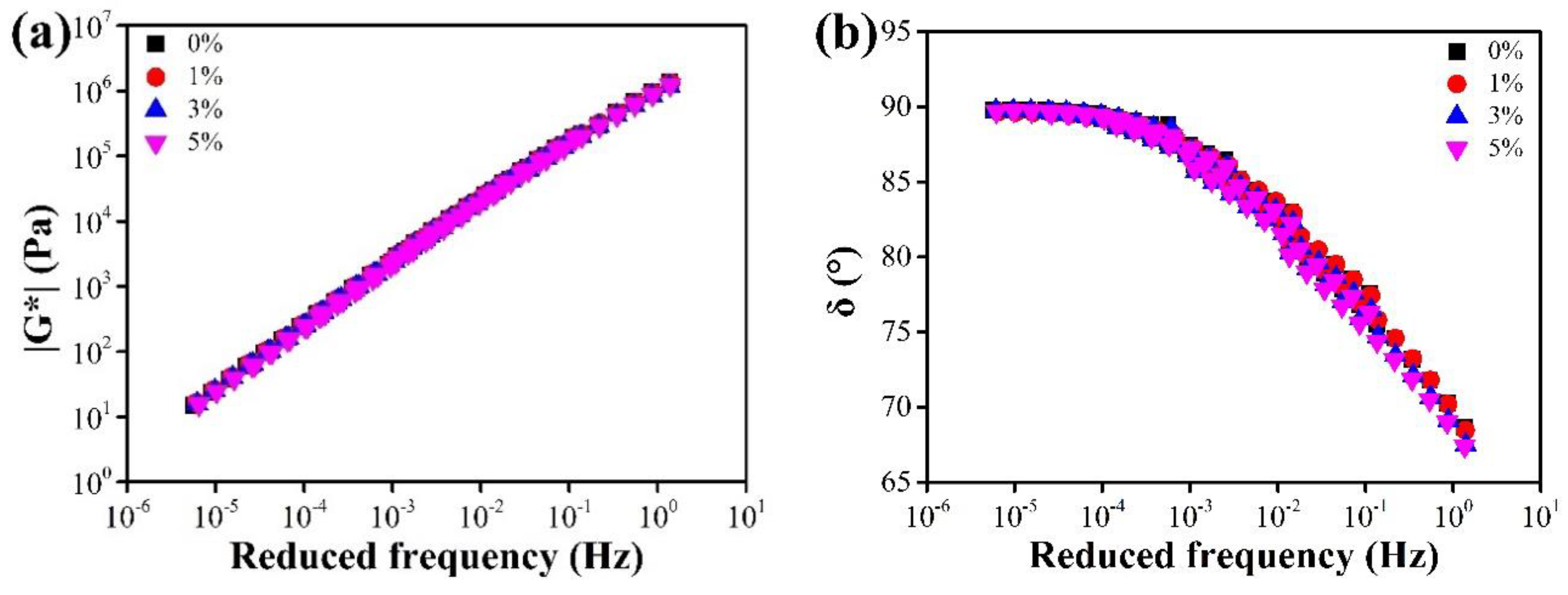 Applsci 10 00091 g009