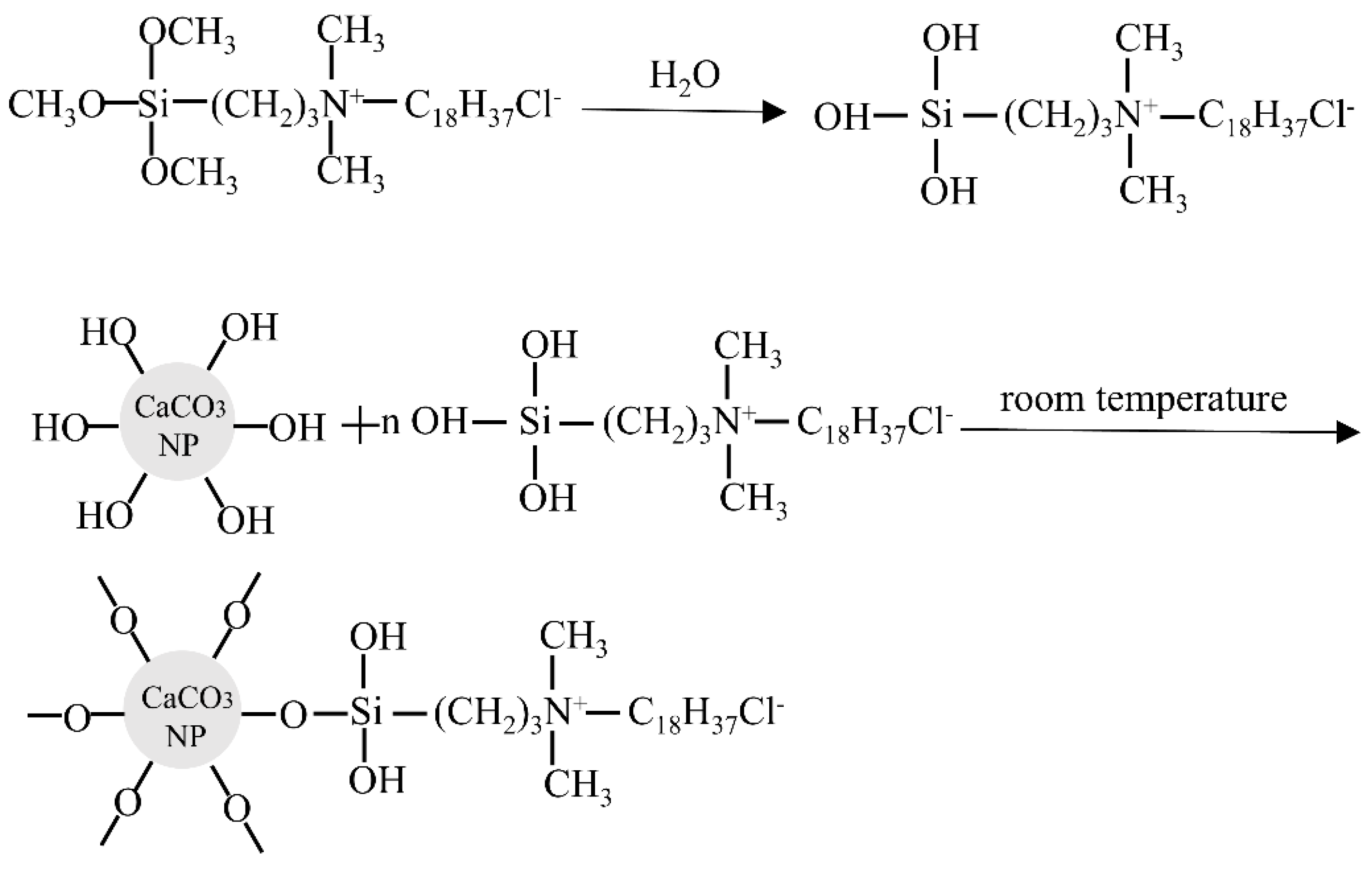 Applsci 10 00091 sch001