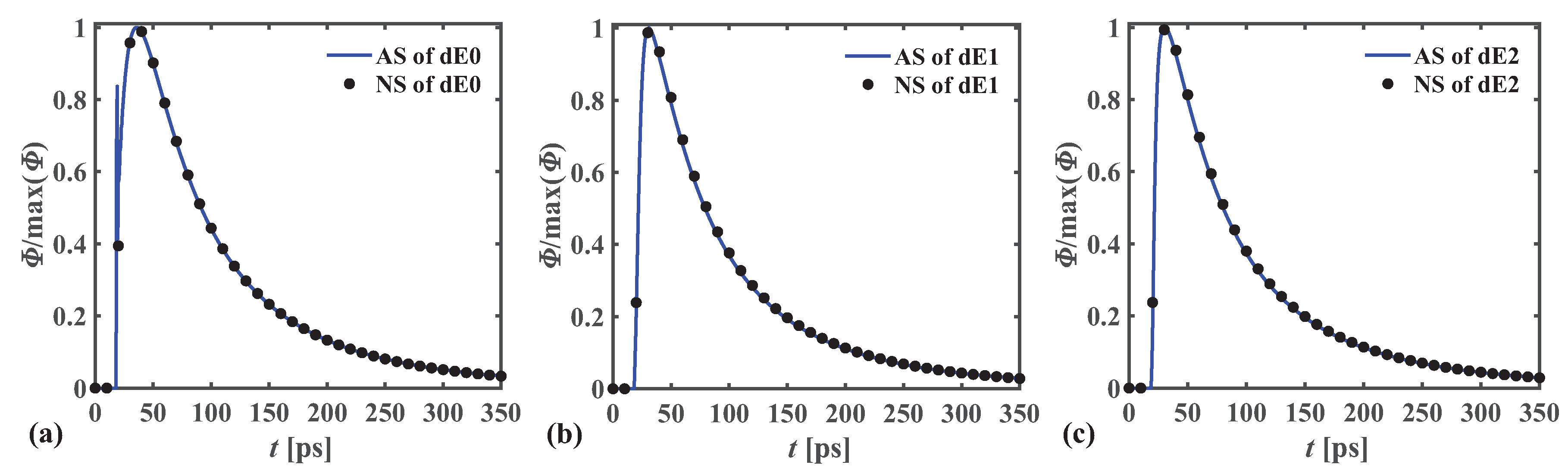 Applsci 10 00093 g0a1