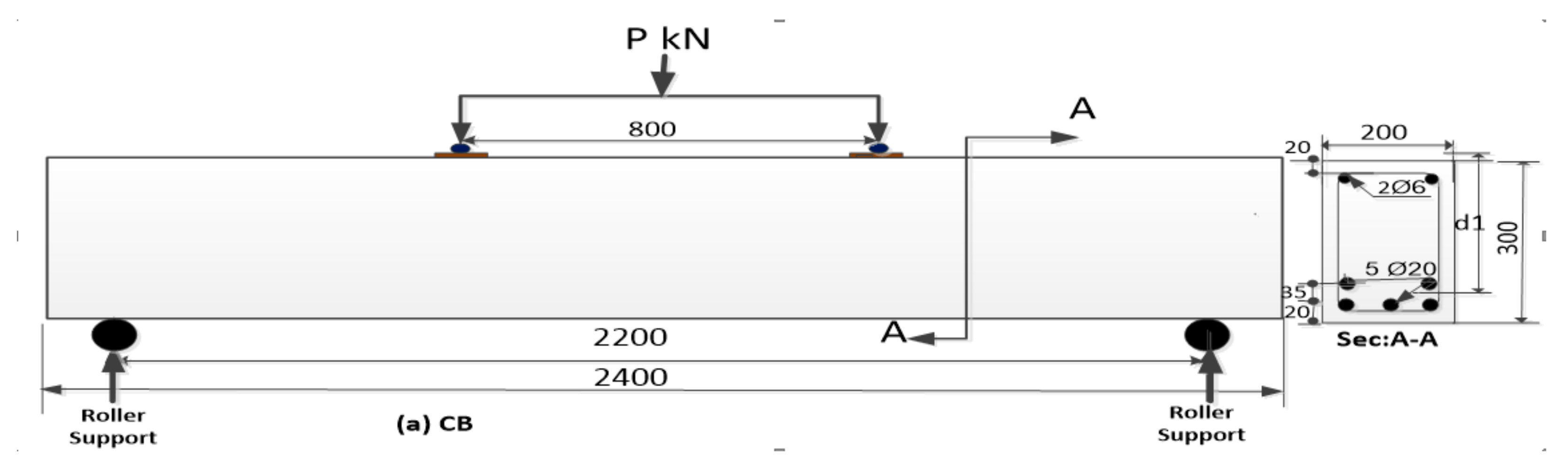 Applsci 10 00094 g001a Applsci 10 00094 g001a