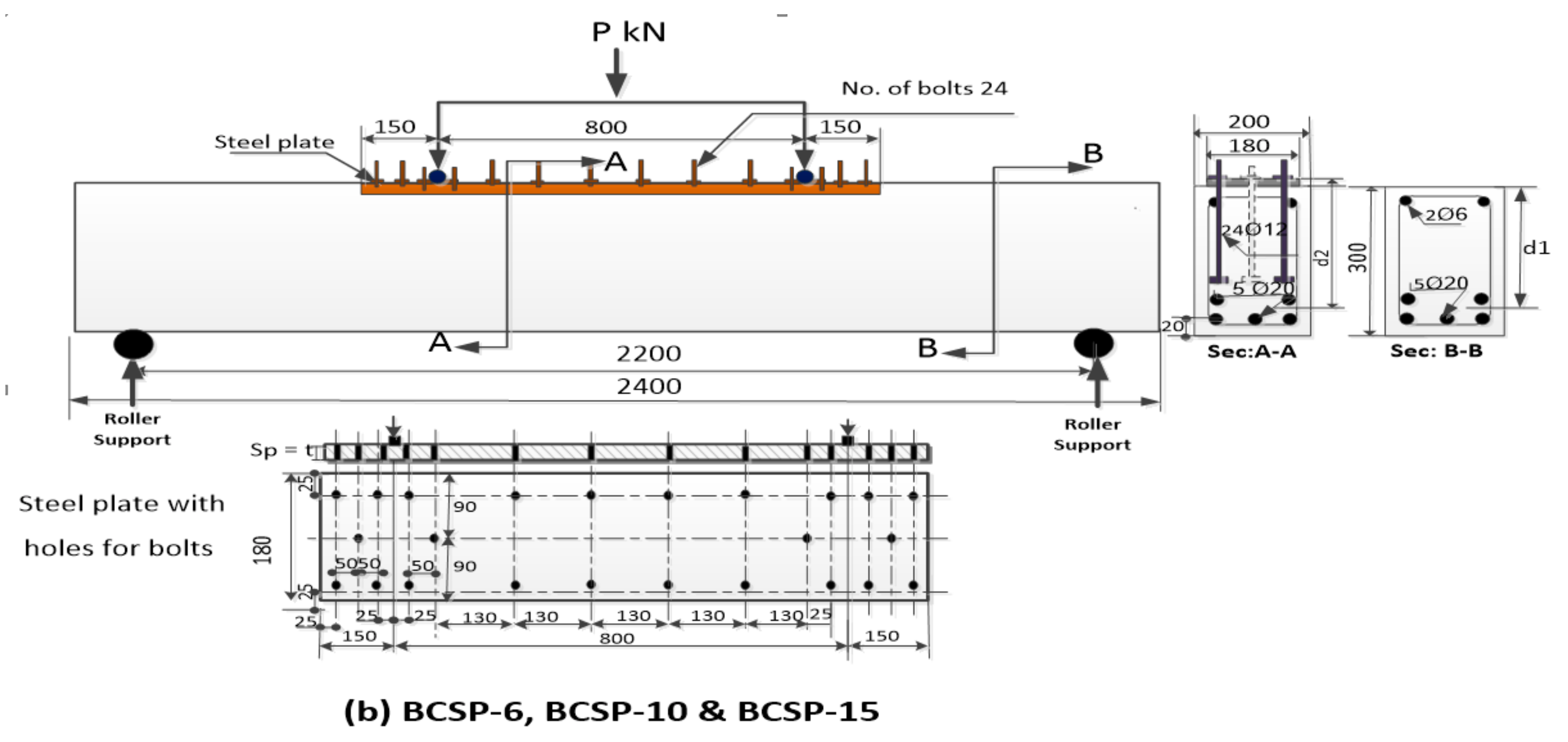 Applsci 10 00094 g001b Applsci 10 00094 g001b