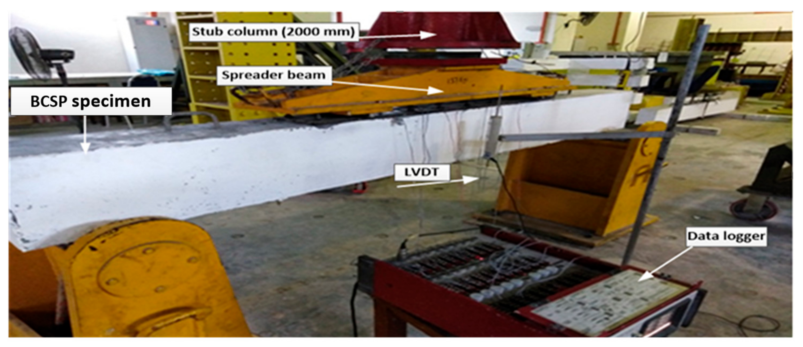 Applsci 10 00094 g004 Applsci 10 00094 g004