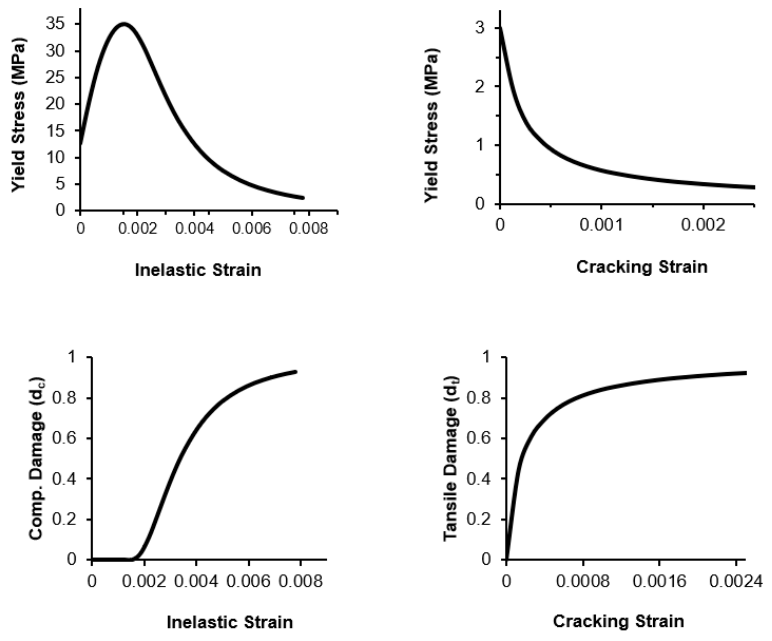 Applsci 10 00094 g009 Applsci 10 00094 g009
