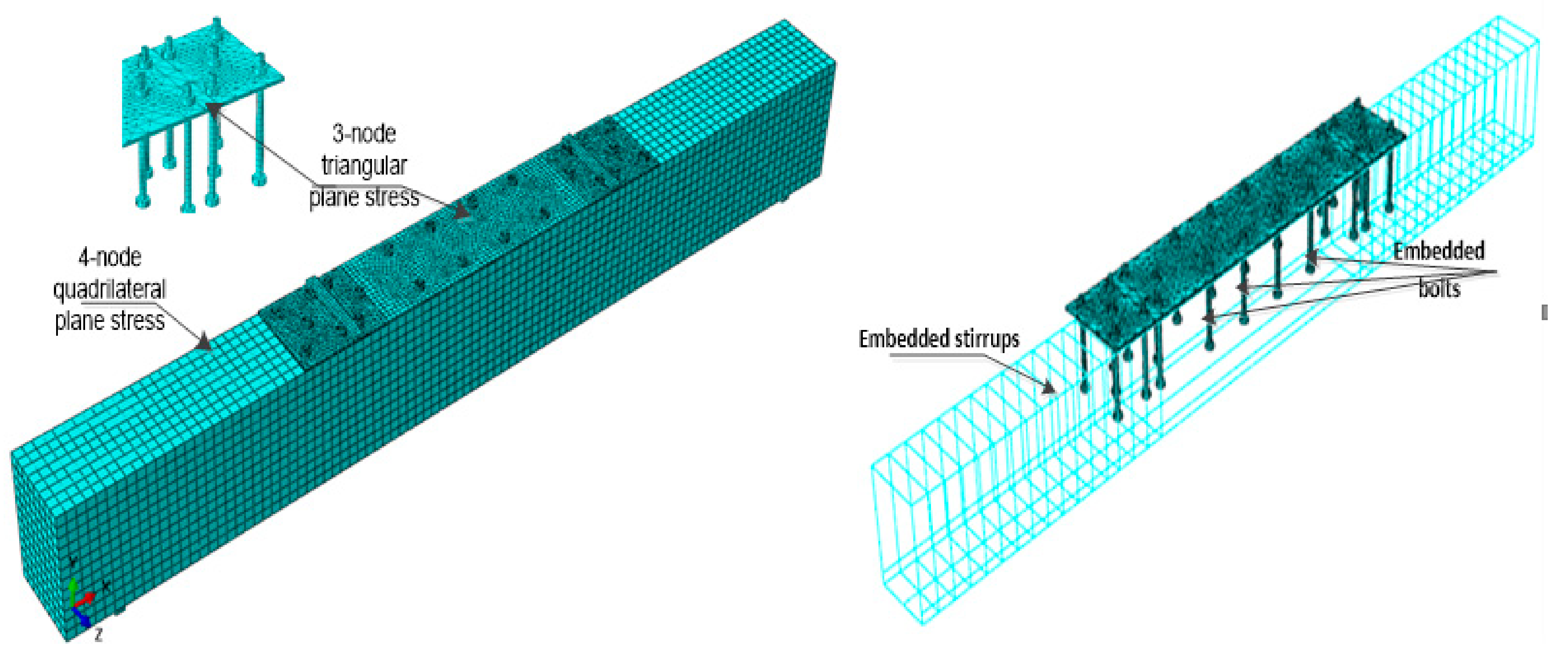 Applsci 10 00094 g010 Applsci 10 00094 g010