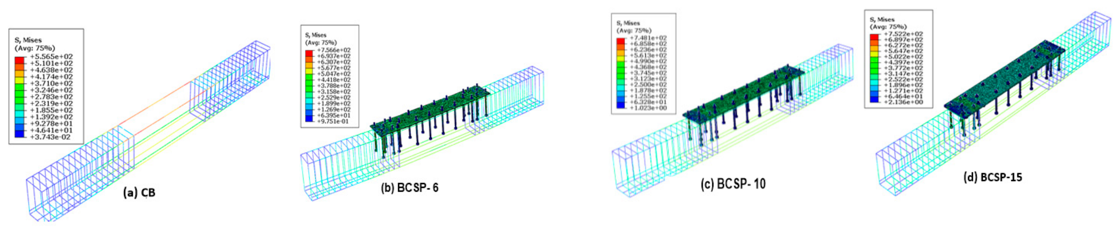 Applsci 10 00094 g013 Applsci 10 00094 g013