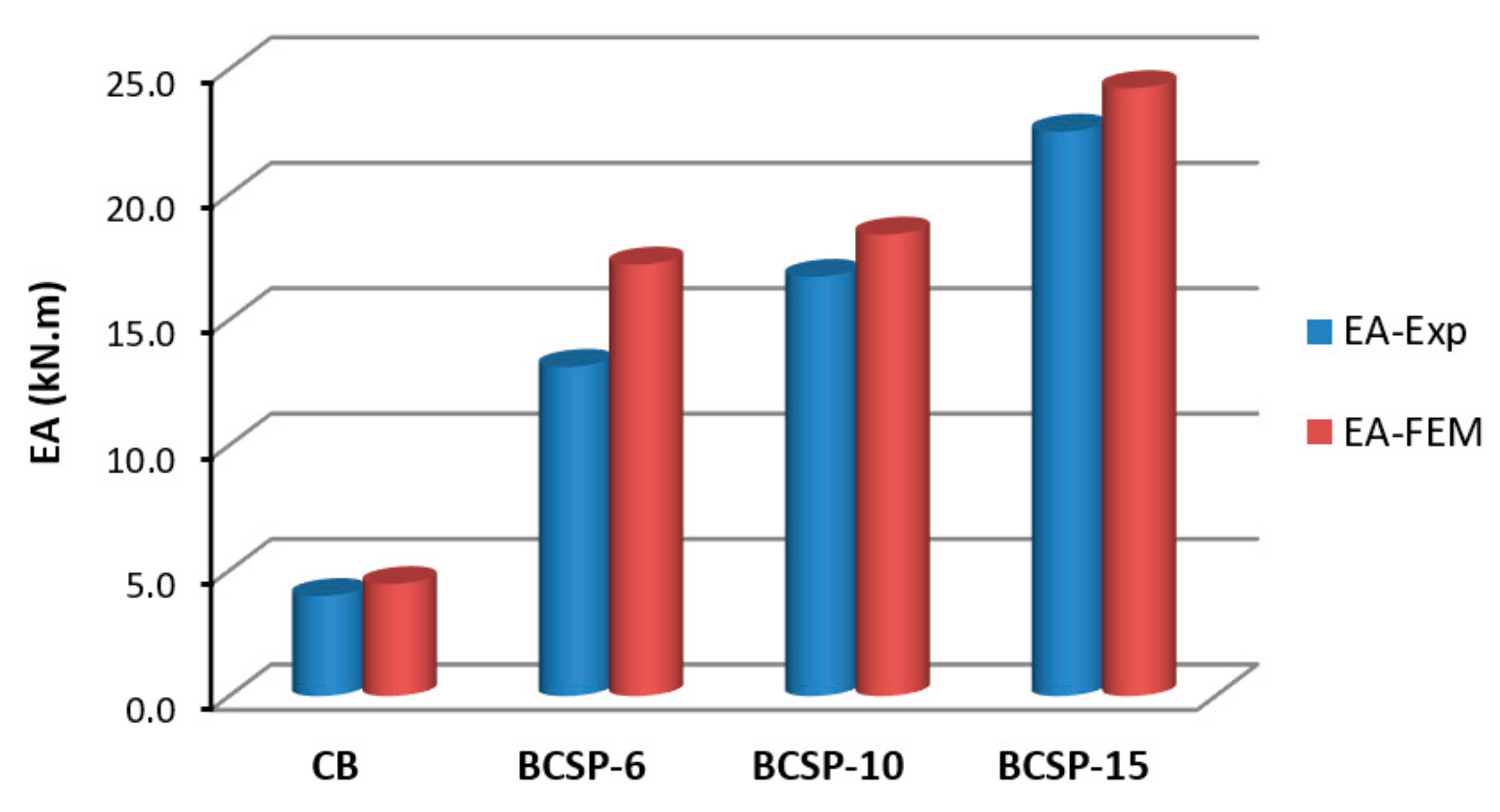 Applsci 10 00094 g014 Applsci 10 00094 g014