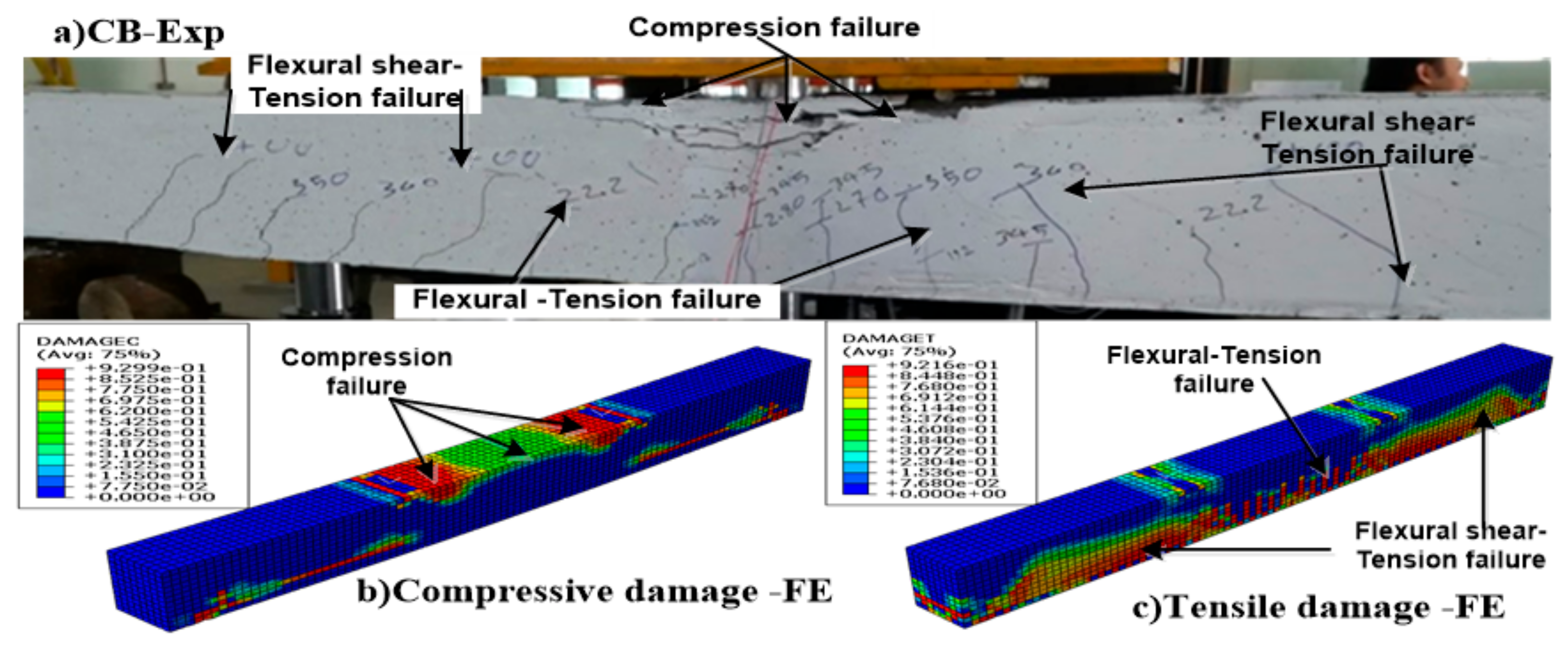 Applsci 10 00094 g015 Applsci 10 00094 g015
